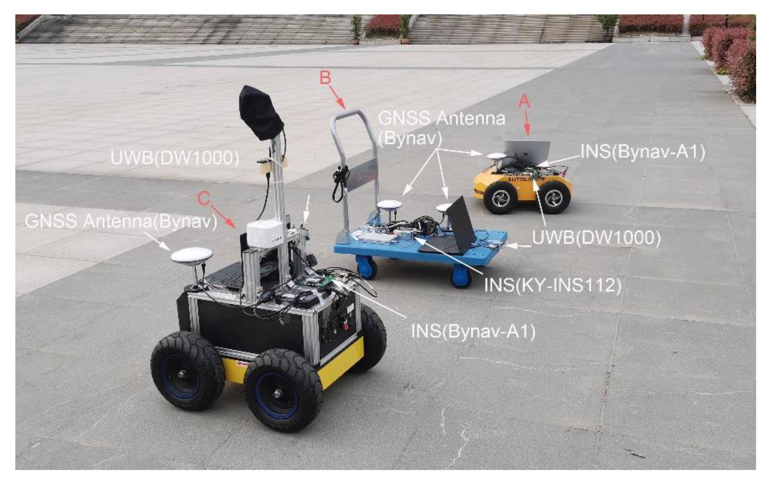 Sensors 21 08028 g006