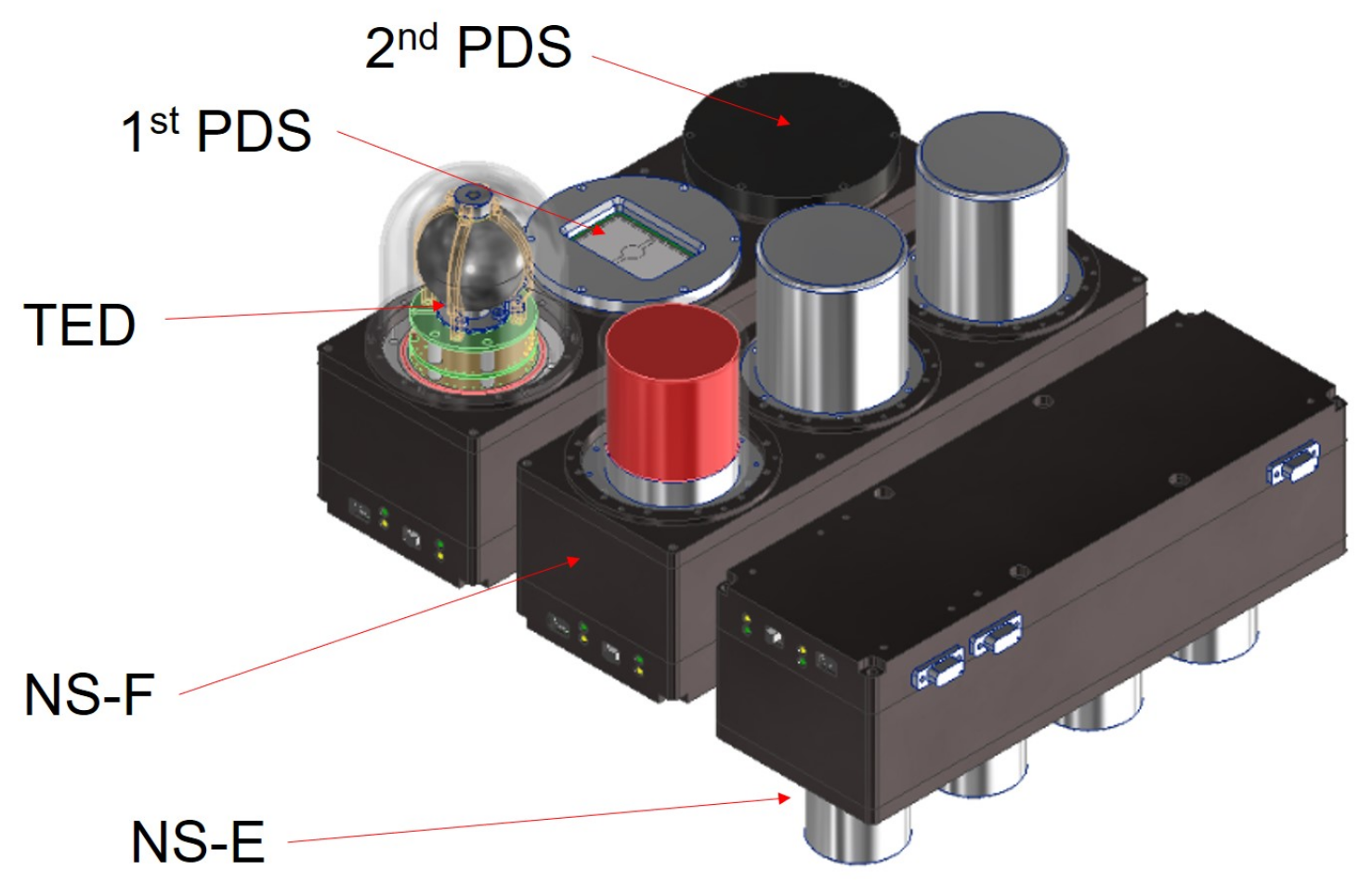 Sensors 21 08029 g001 550