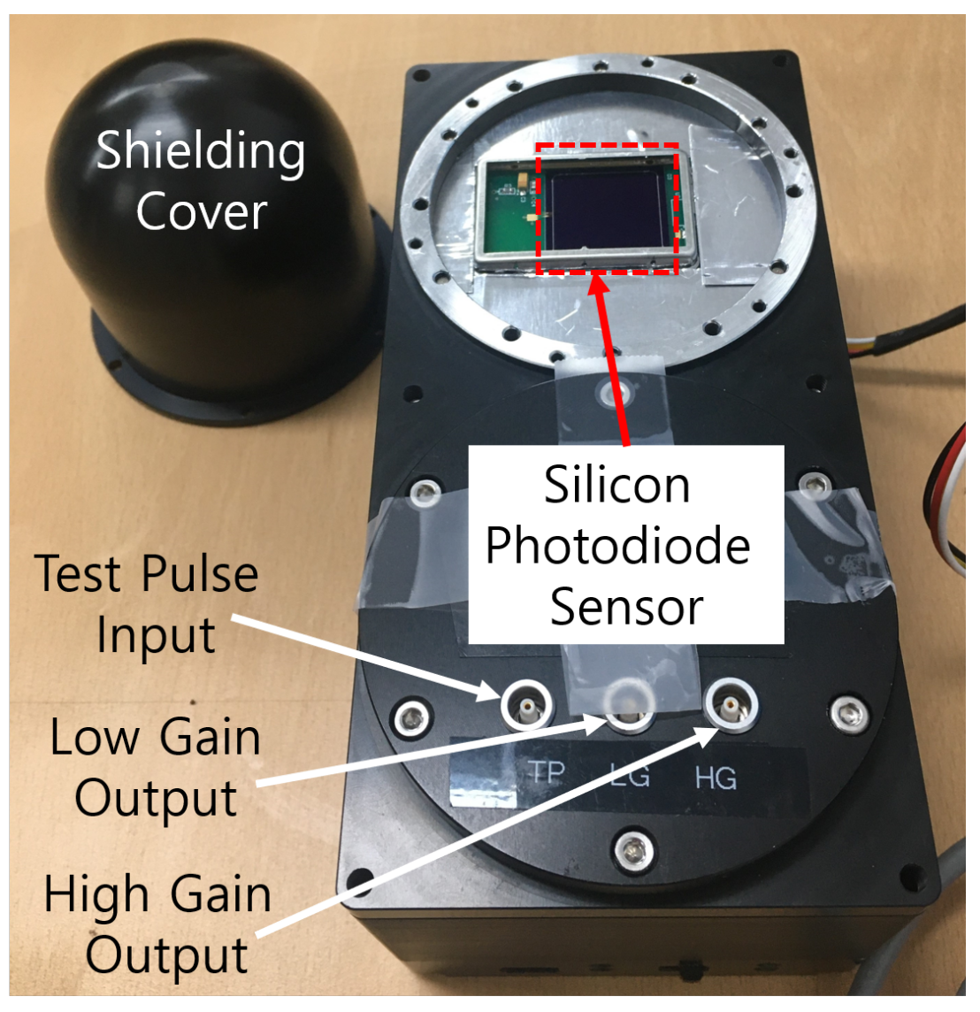 Sensors 21 08029 g002 550
