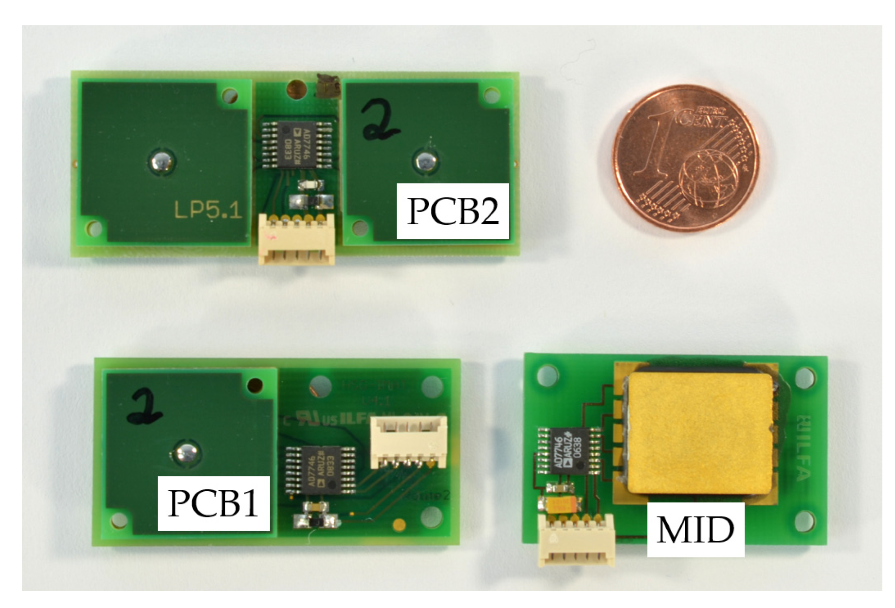 Sensors 21 08030 g001 550