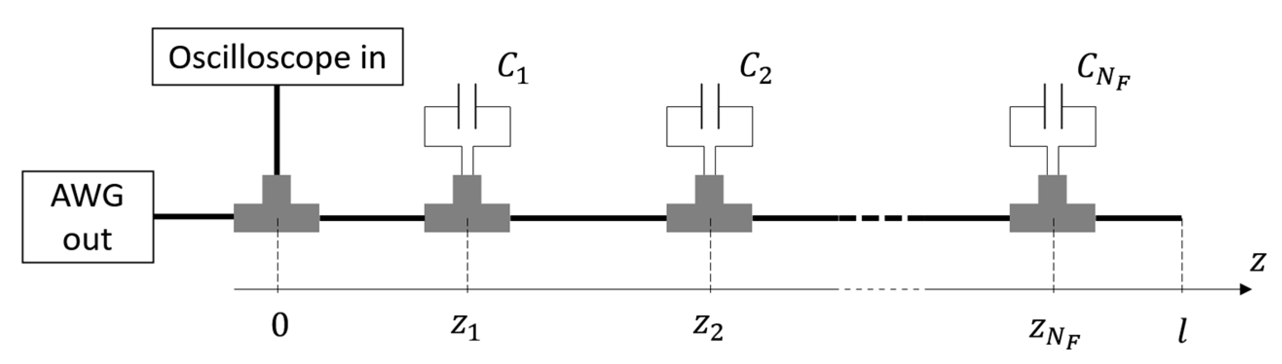 Sensors 21 08032 g001 550