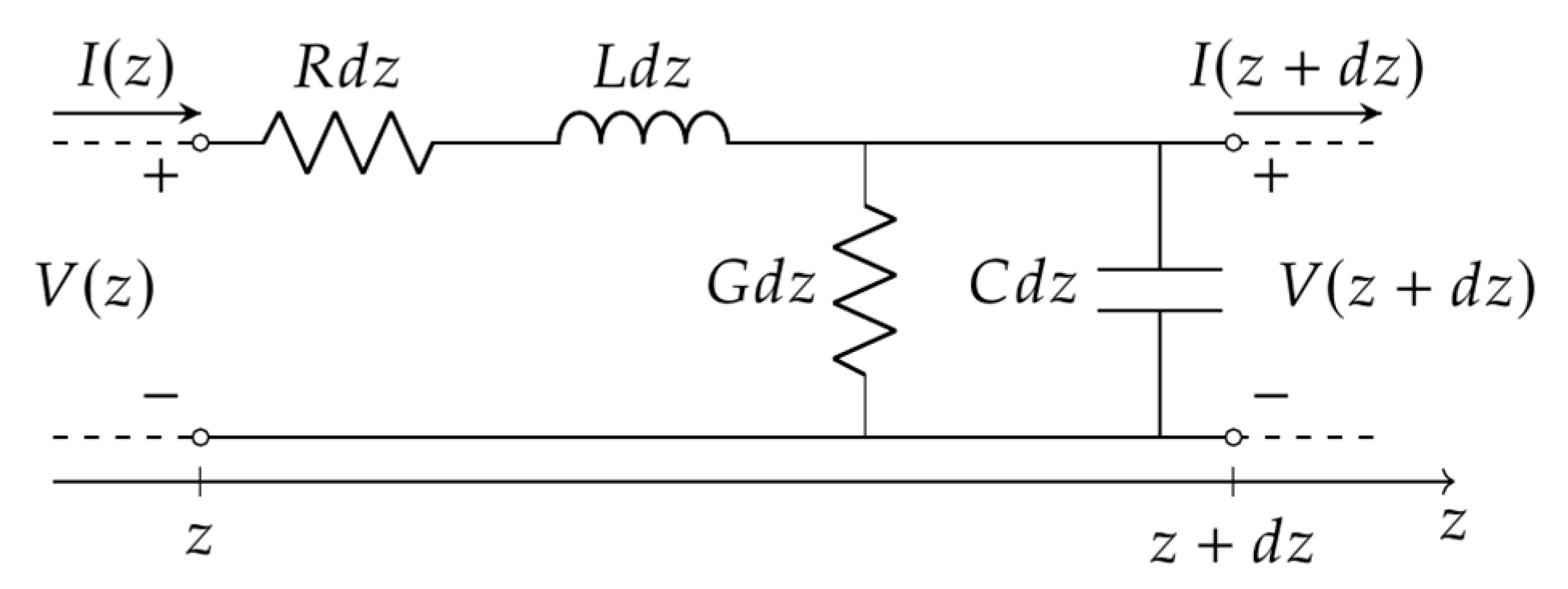 Sensors 21 08032 g003 550