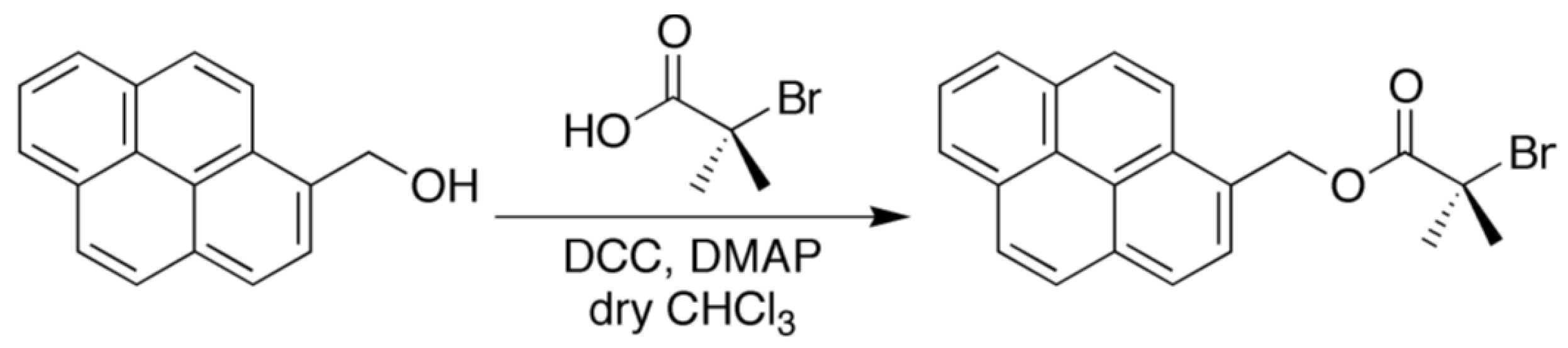 Sensors 21 08033 g003 550