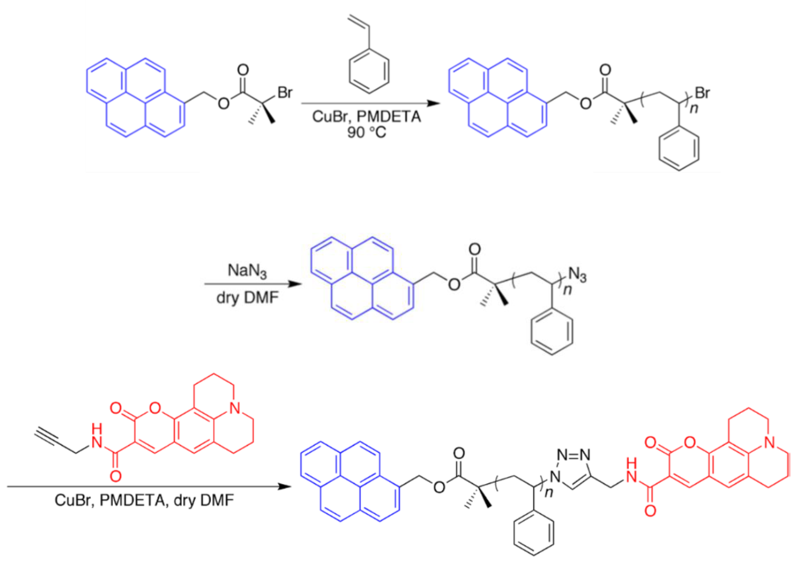 Sensors 21 08033 g005 550