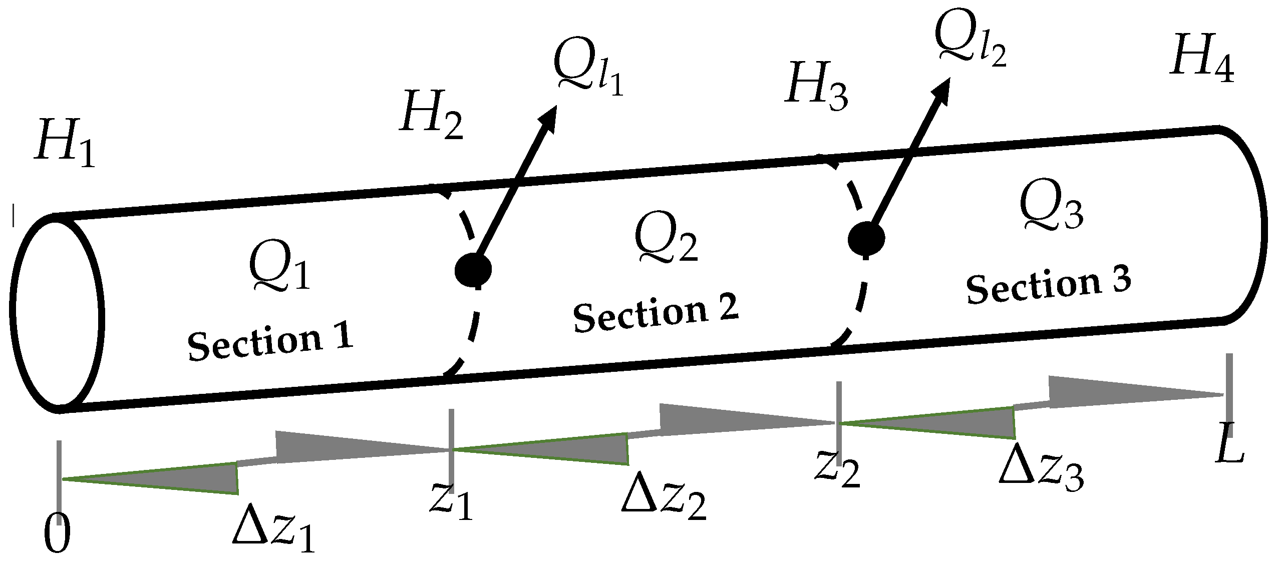 Sensors 21 08035 g002 550