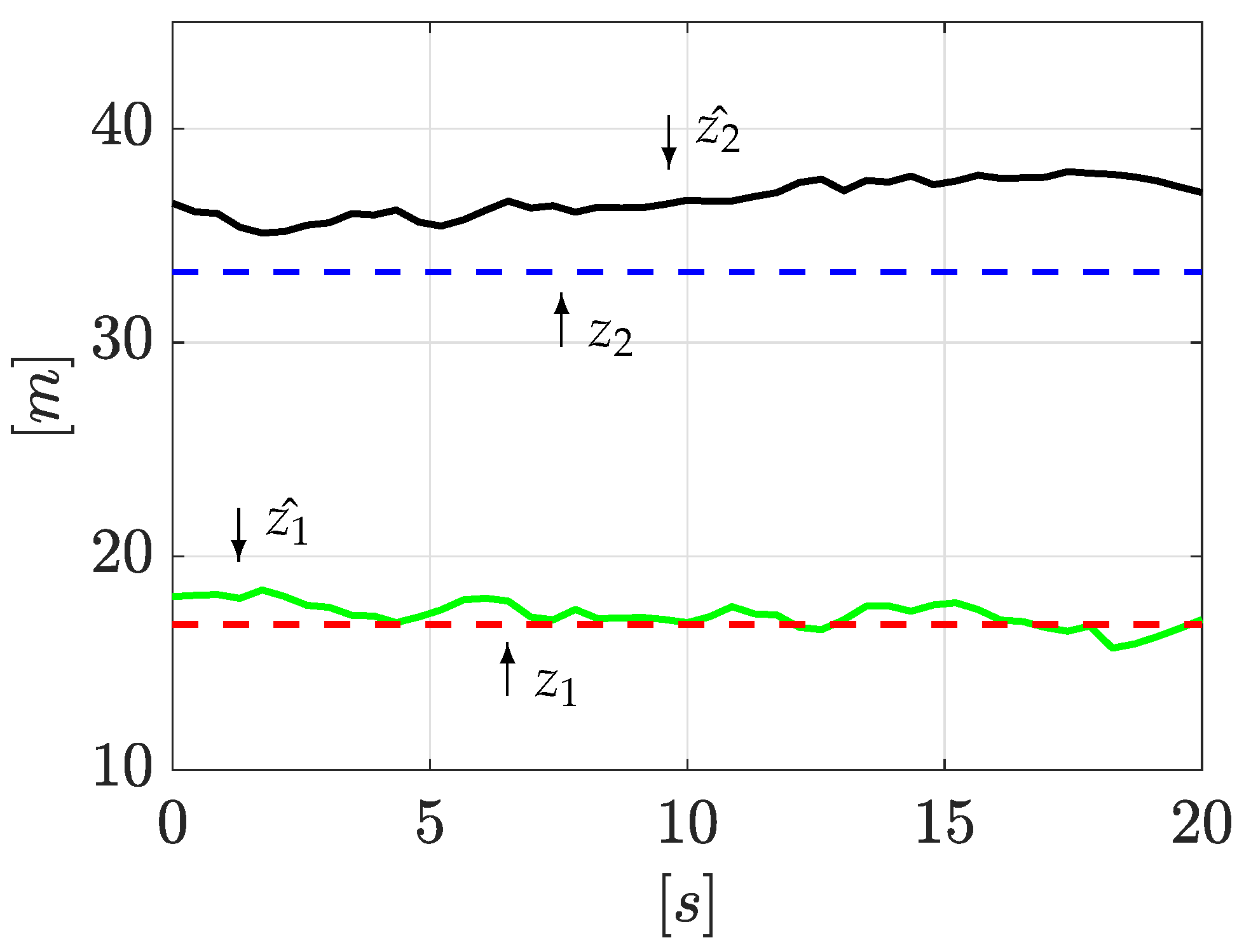 Sensors 21 08035 g010 550