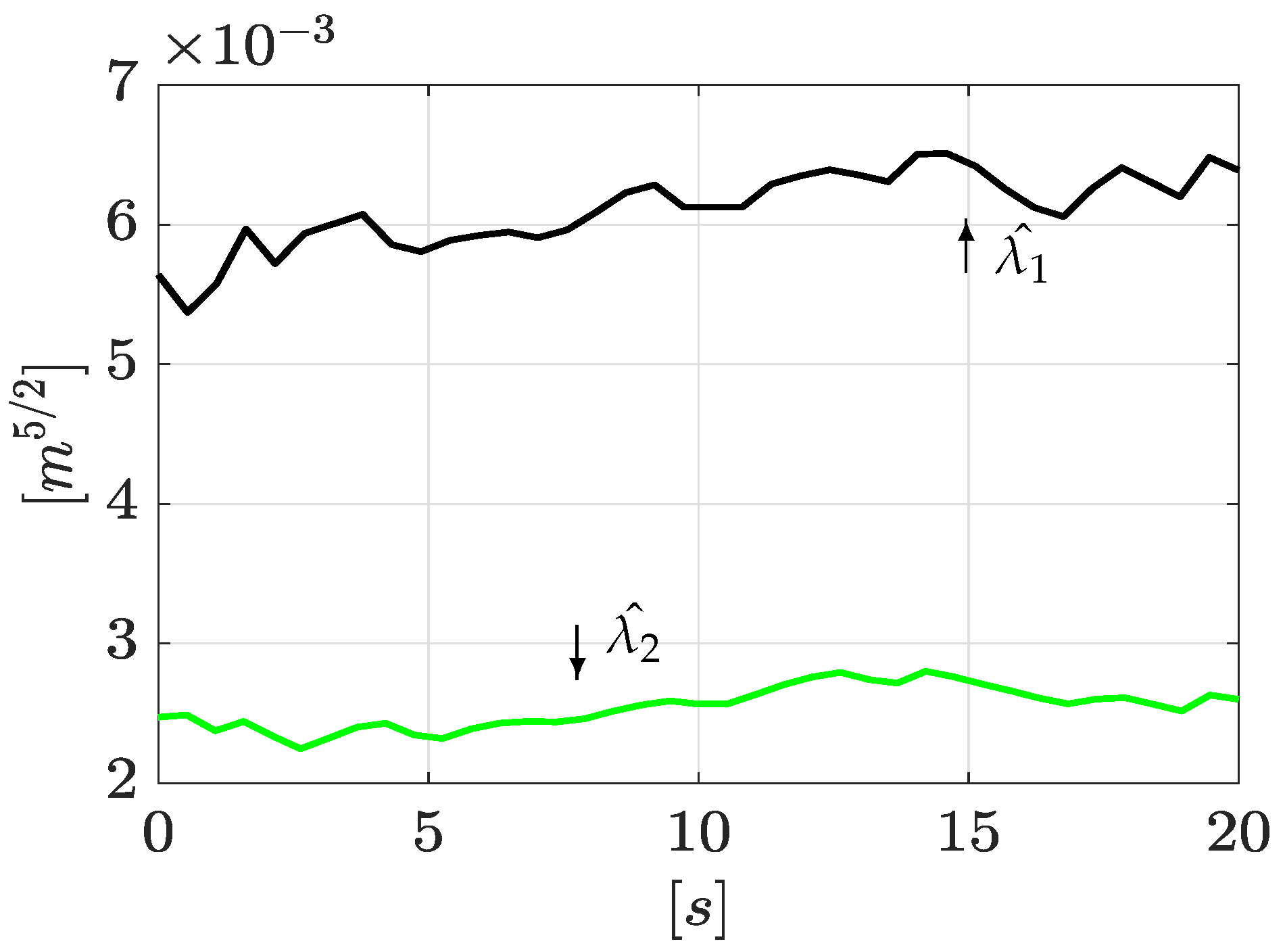 Sensors 21 08035 g011 550
