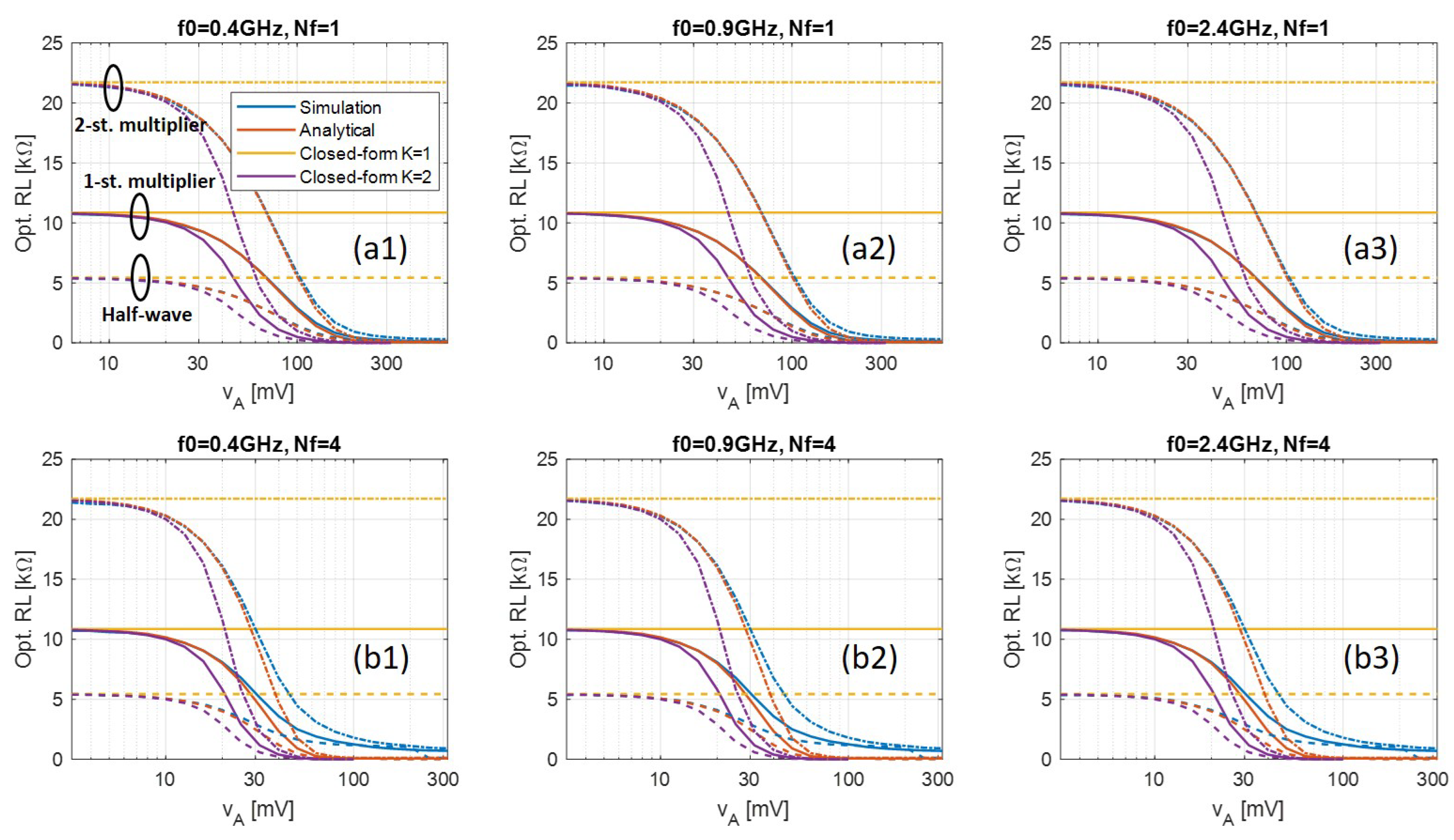 Sensors 21 08038 g003 550