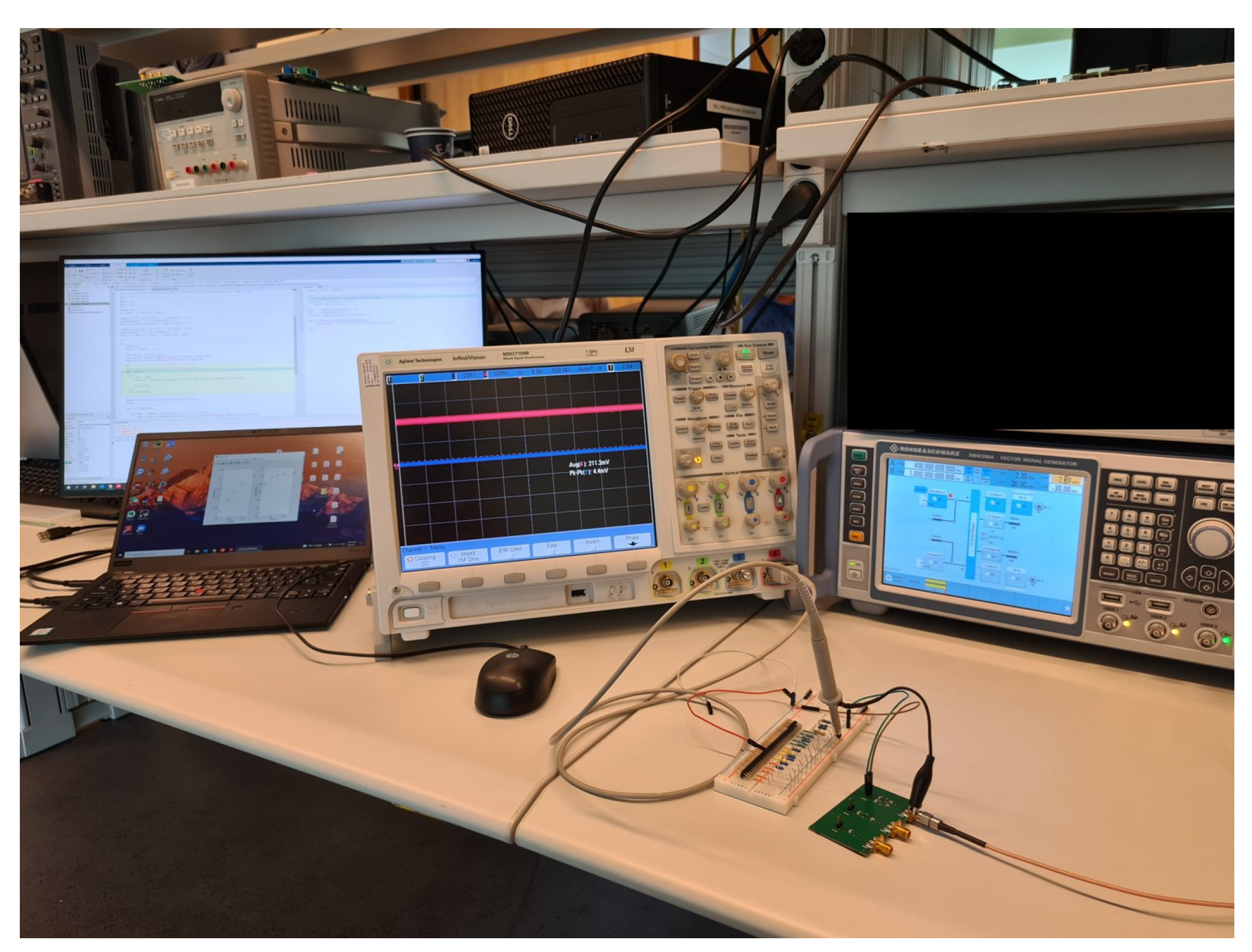 Sensors 21 08038 g007 550