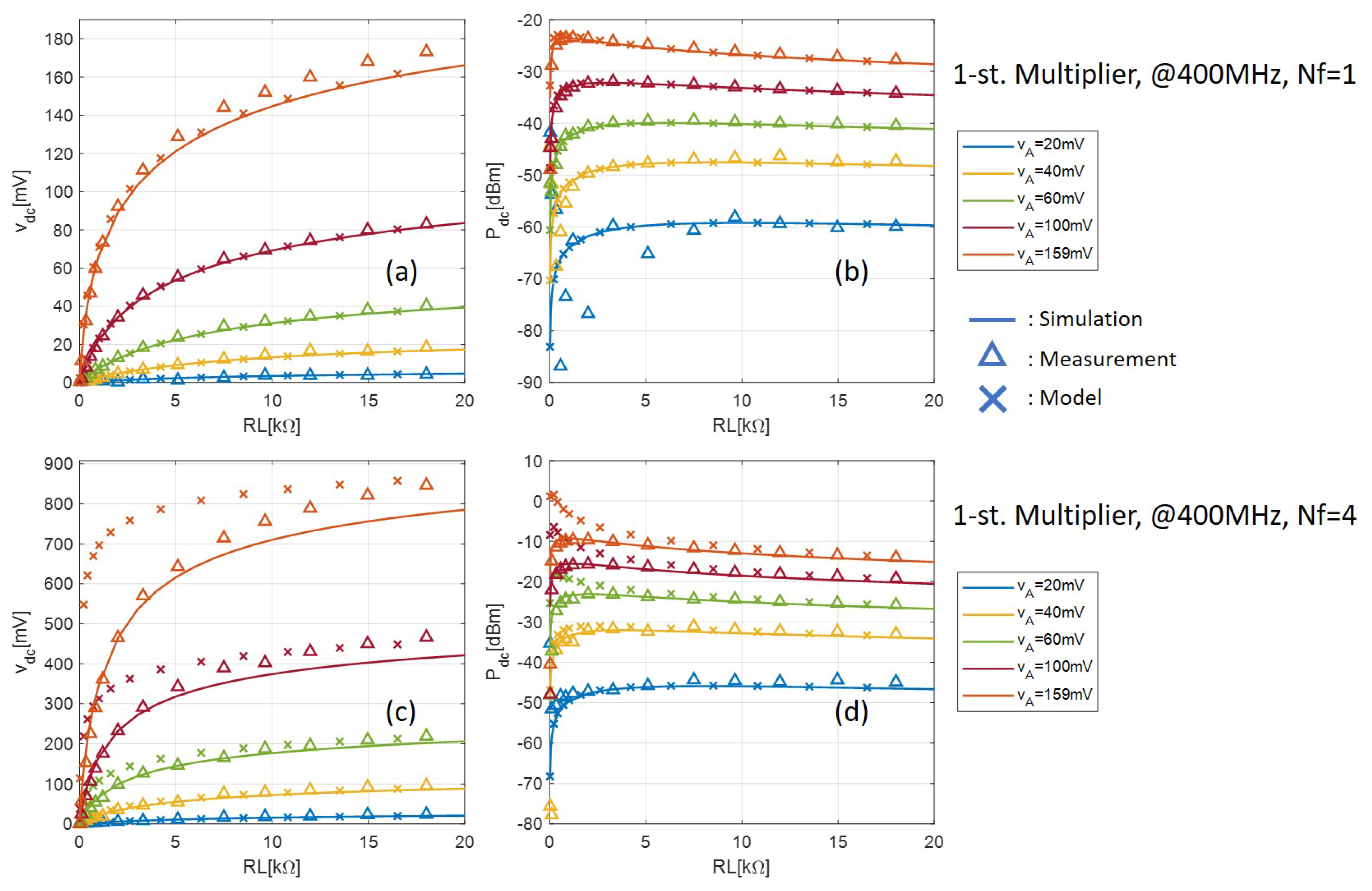 Sensors 21 08038 g008 550