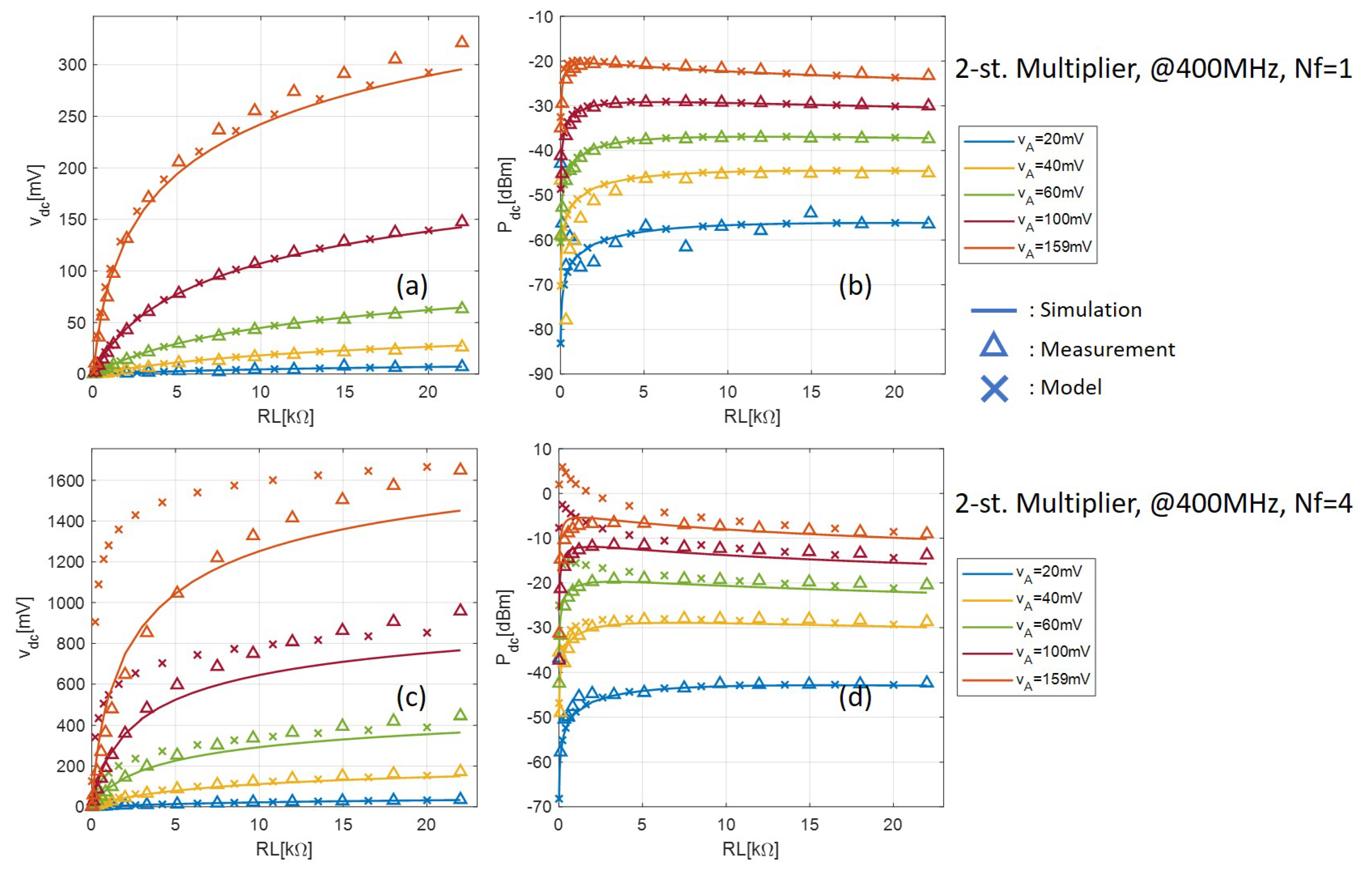Sensors 21 08038 g009 550