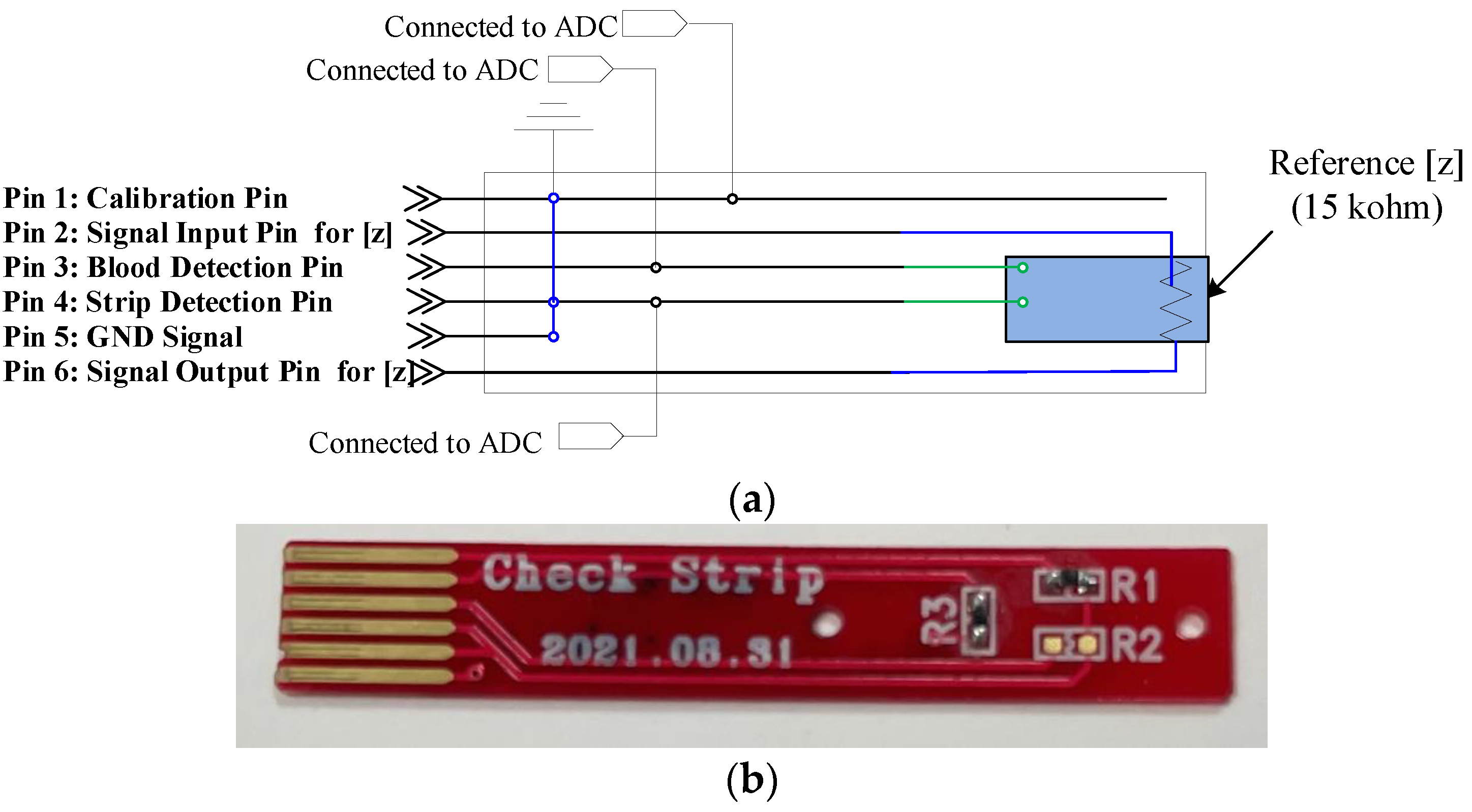 Sensors 21 08043 g003