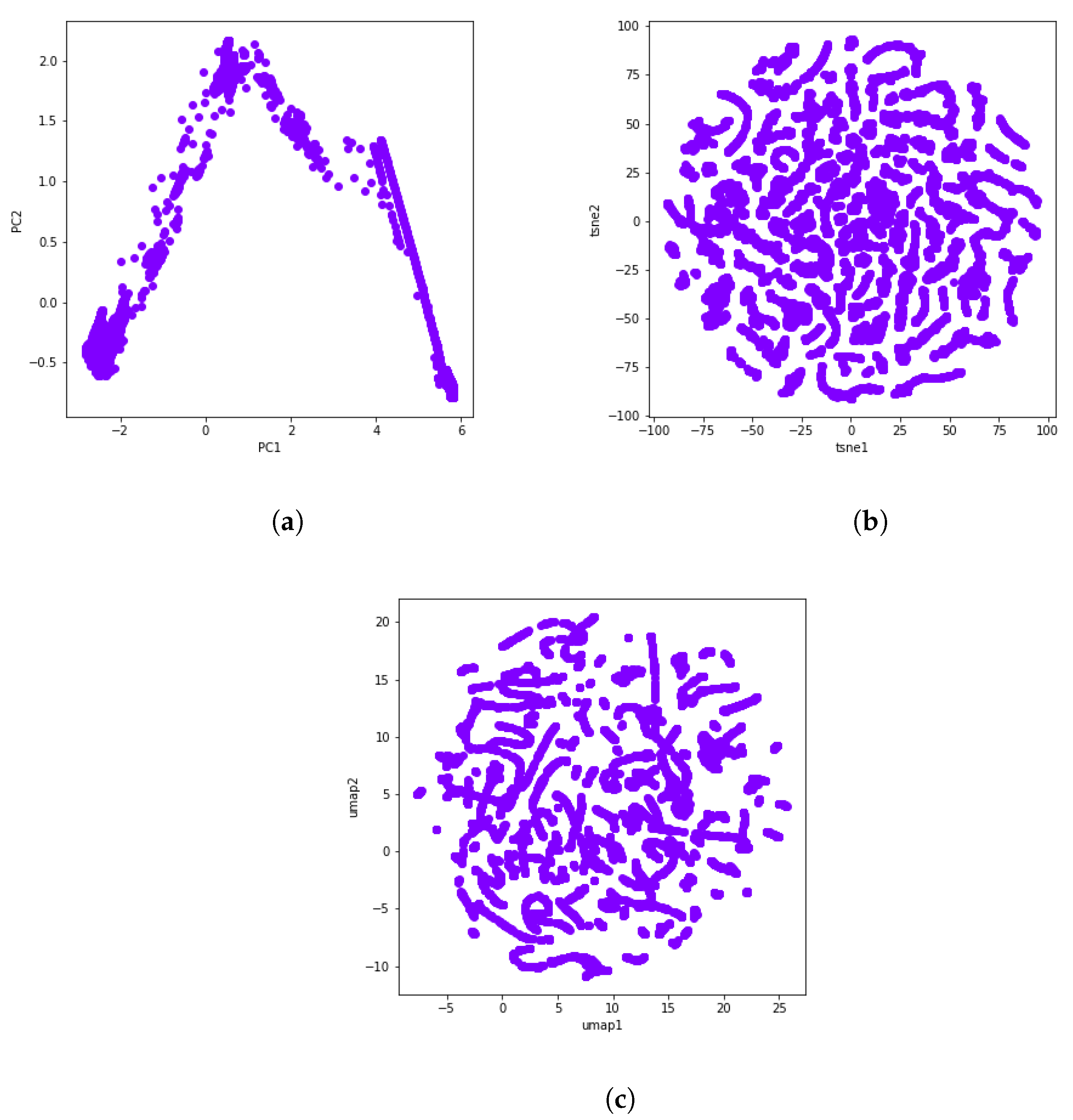 Sensors 21 08047 g003 550