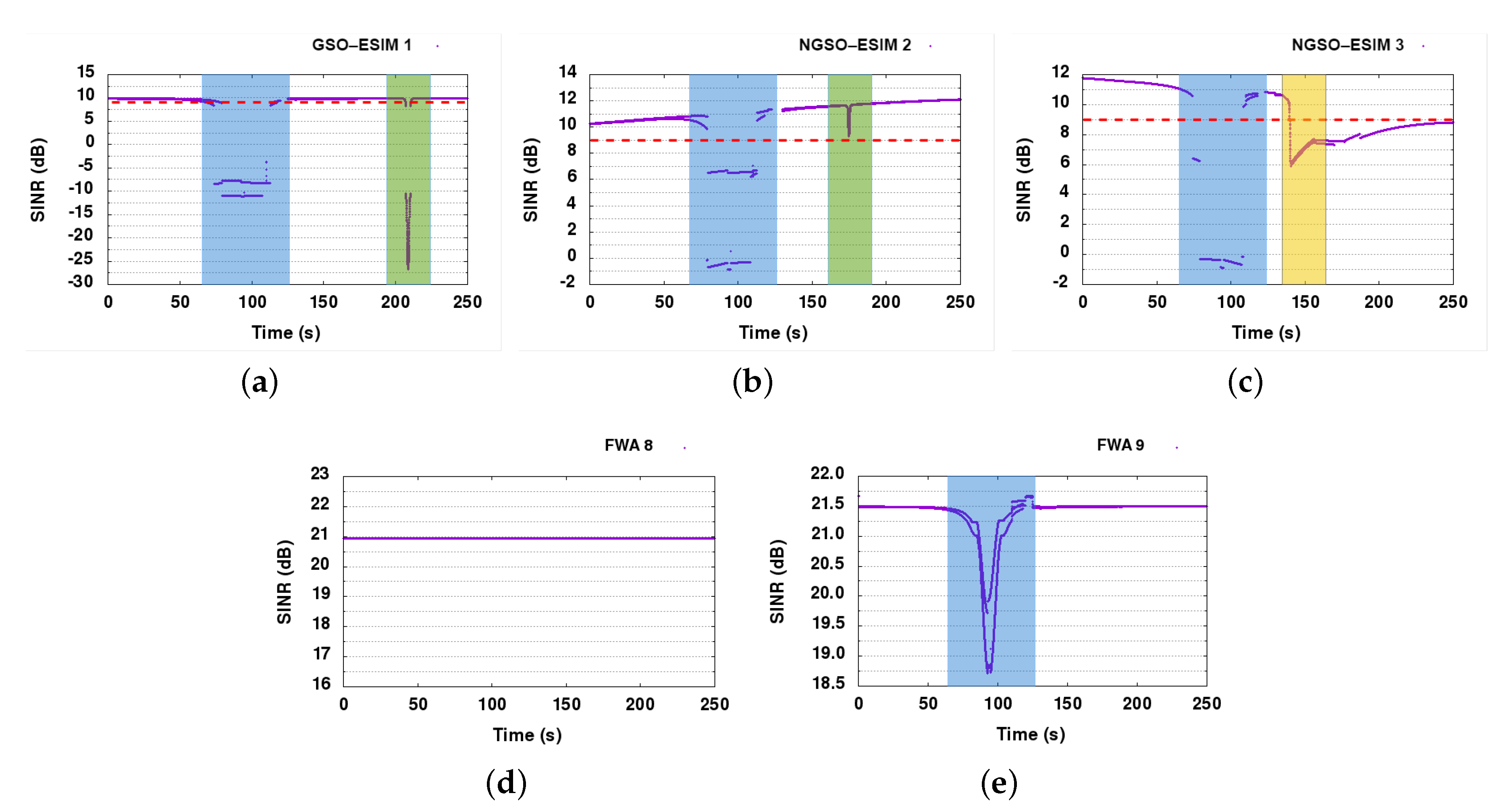 Sensors 21 08052 g006