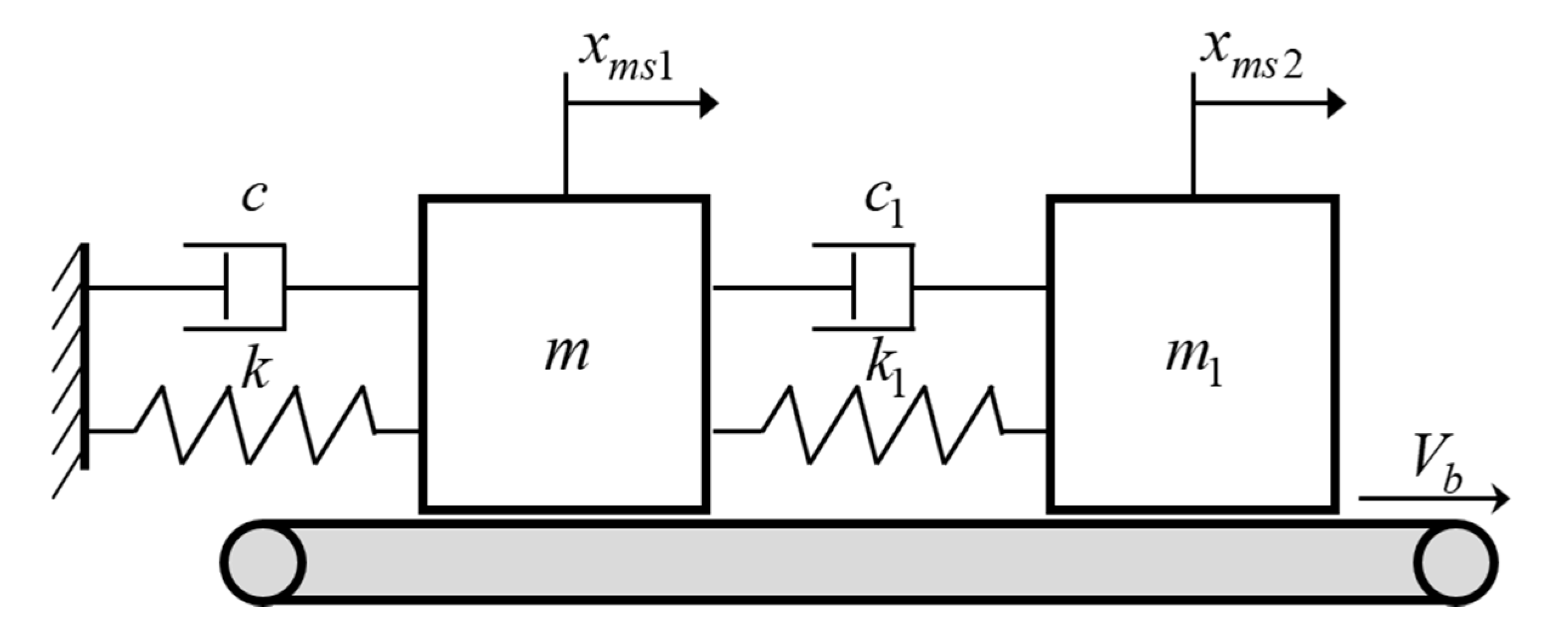 Sensors 21 08054 g003 550