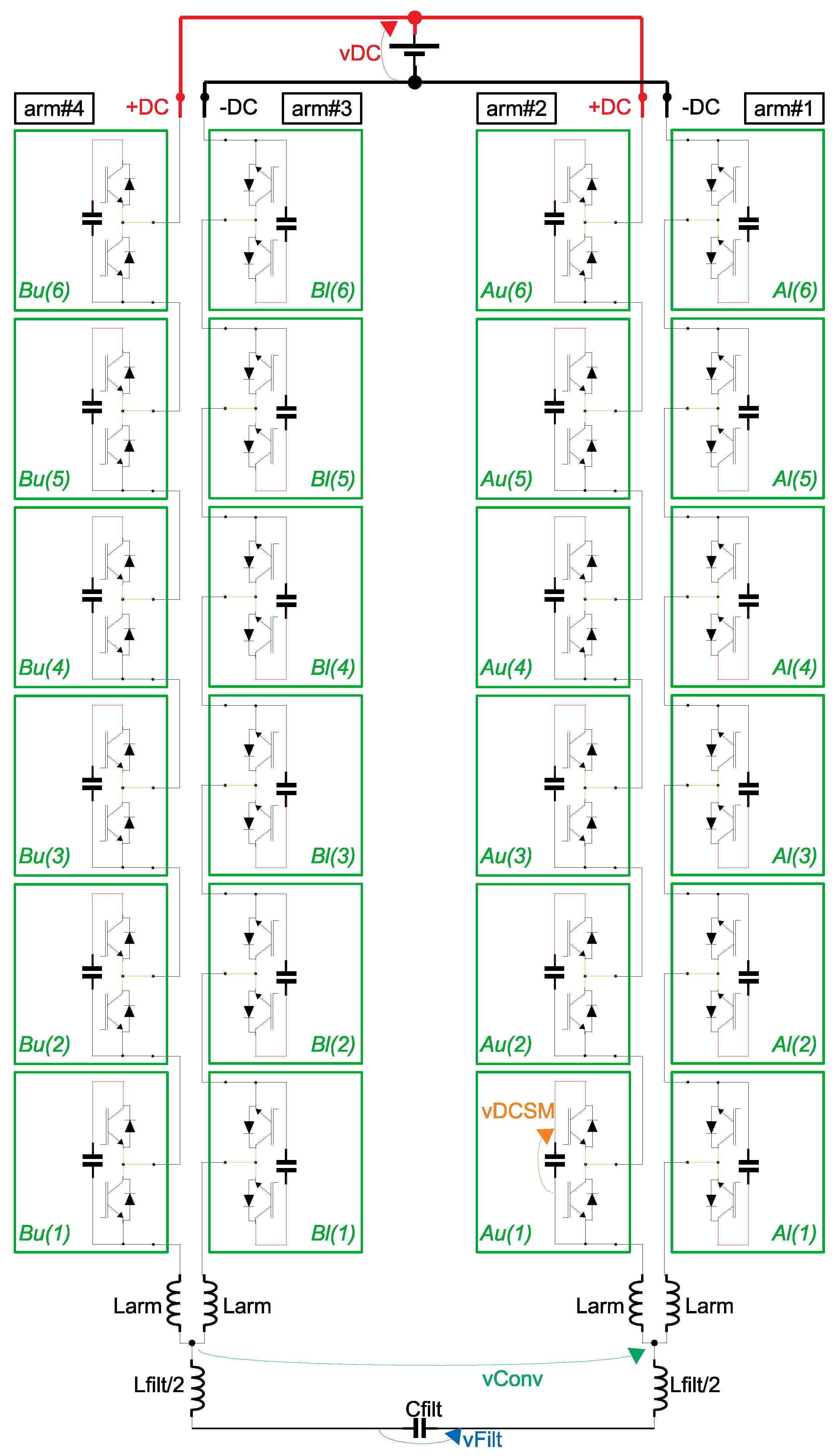 Sensors 21 08057 g005