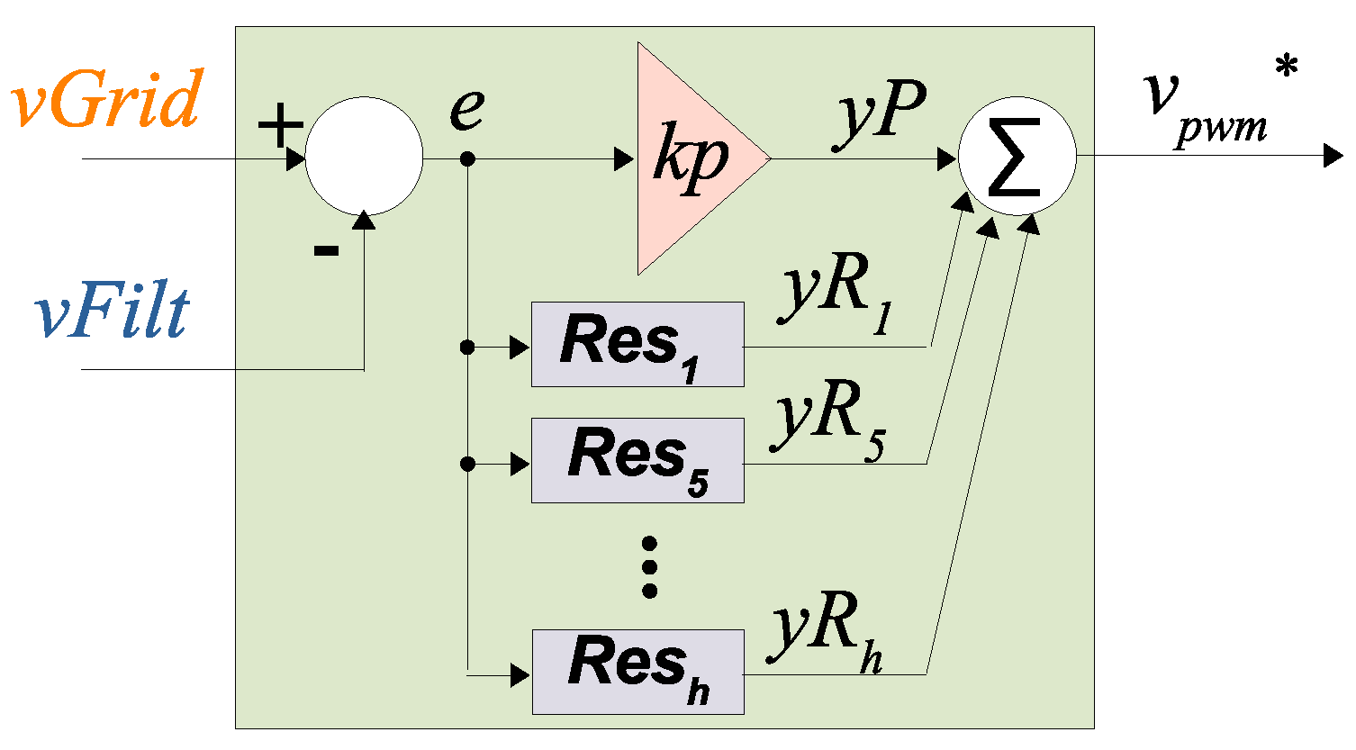 Sensors 21 08057 g007