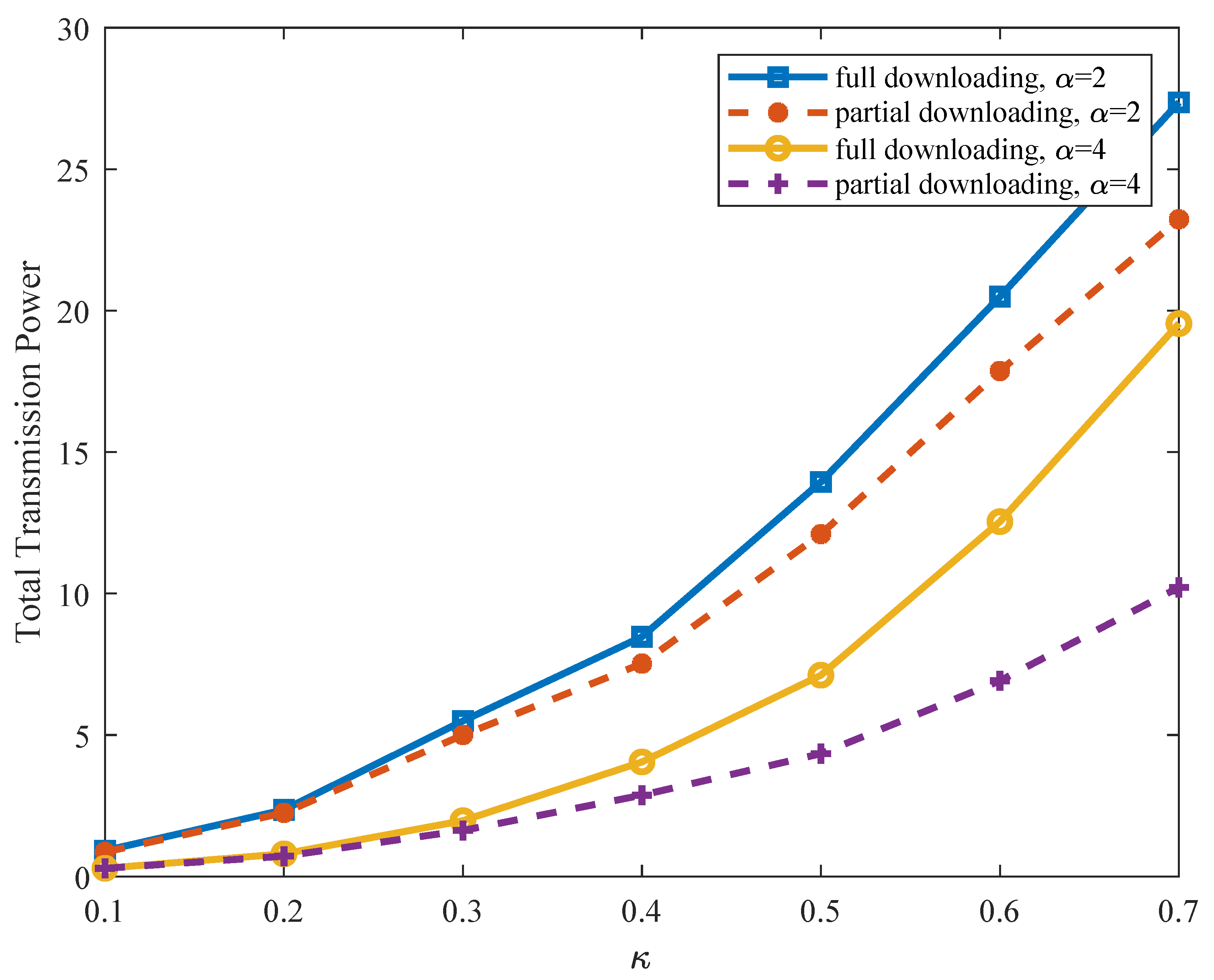 Sensors 21 08059 g009