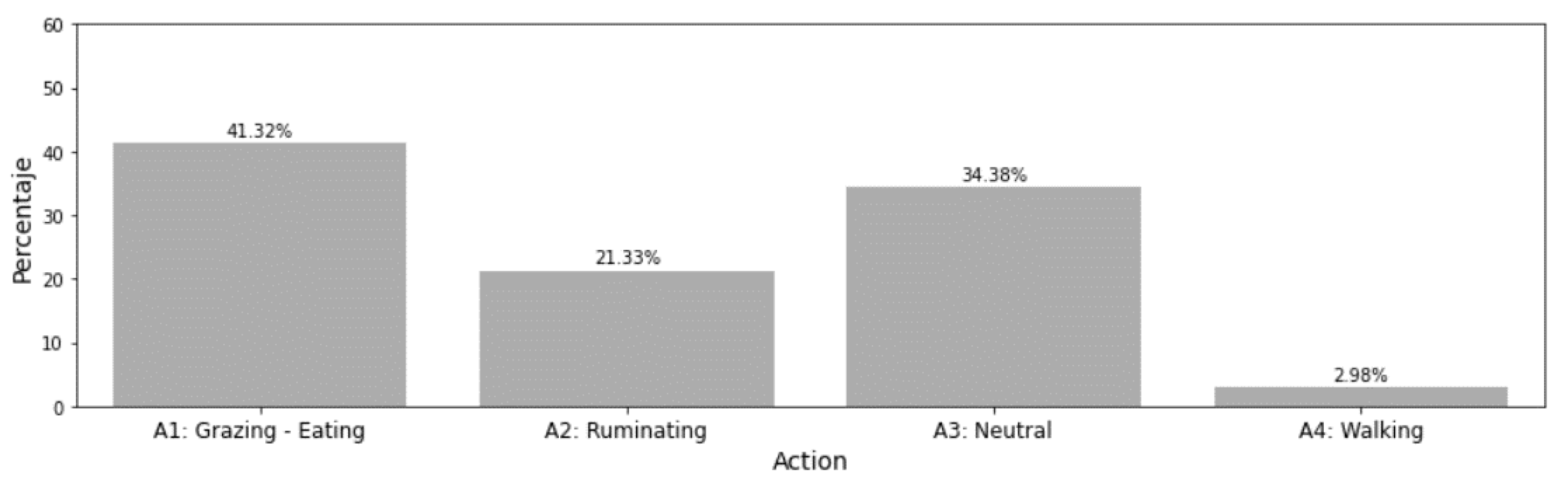 Sensors 21 08060 g004 550
