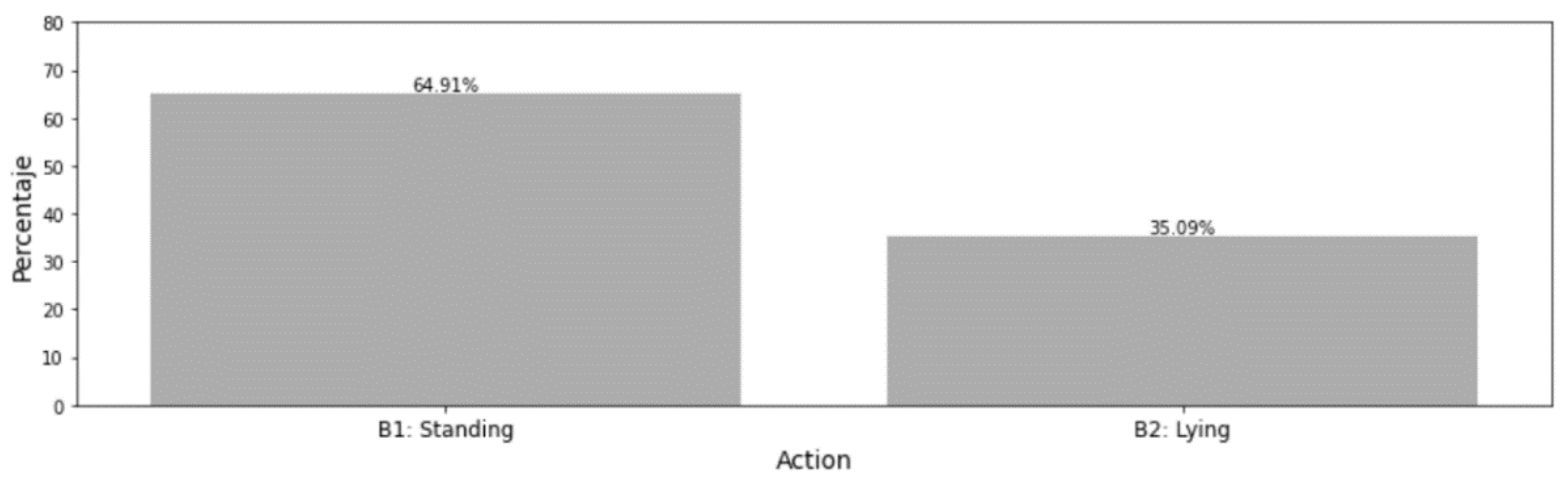 Sensors 21 08060 g005 550