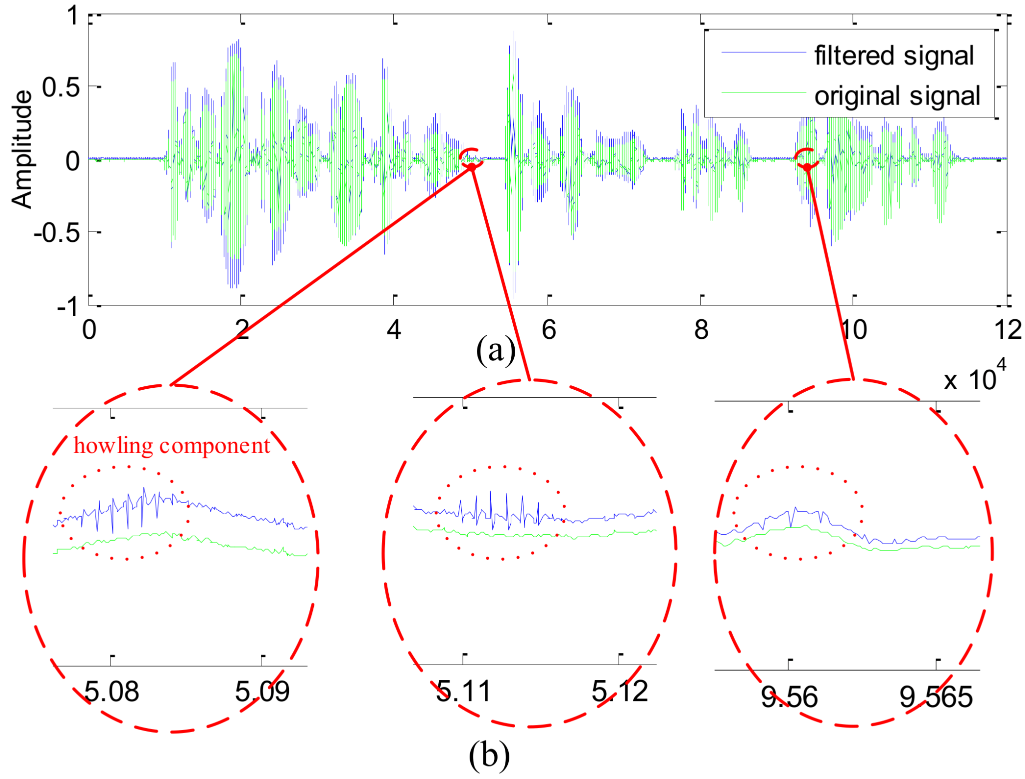 Sensors 21 08062 g009