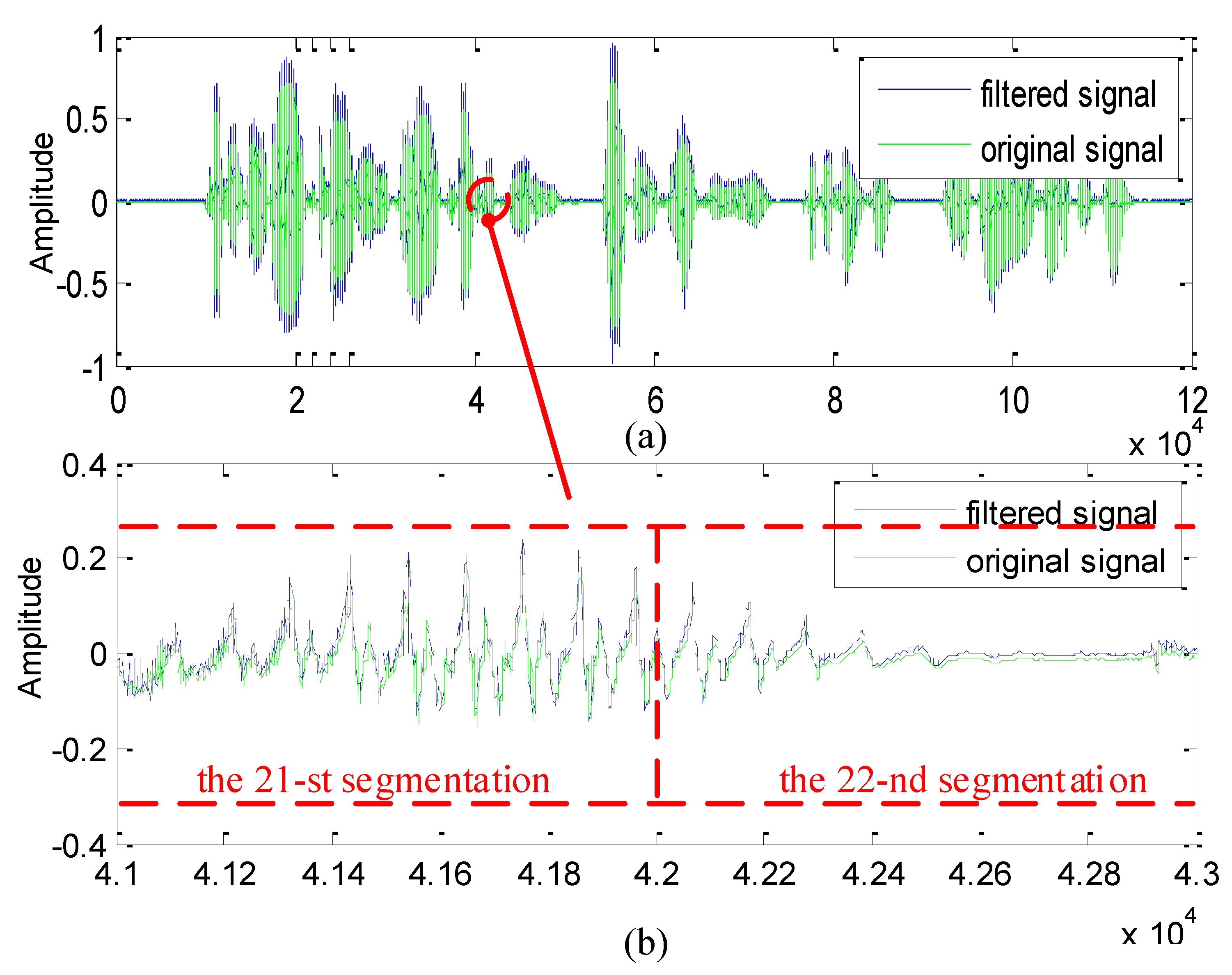 Sensors 21 08062 g012