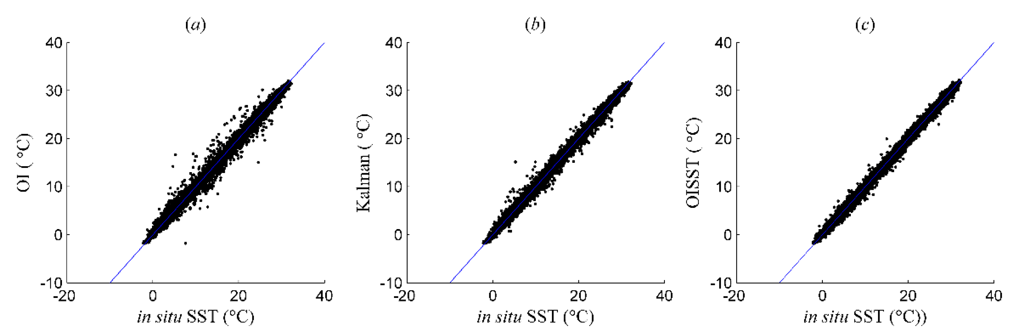 Sensors 21 08067 g009