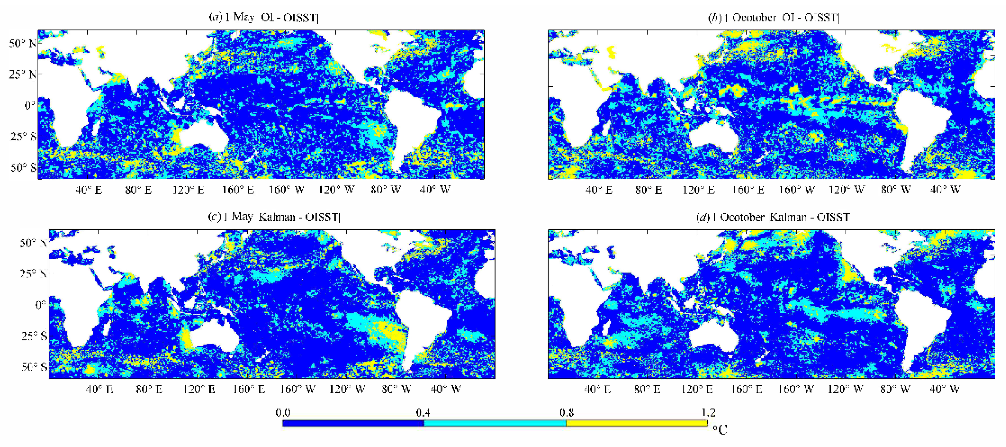Sensors 21 08067 g012