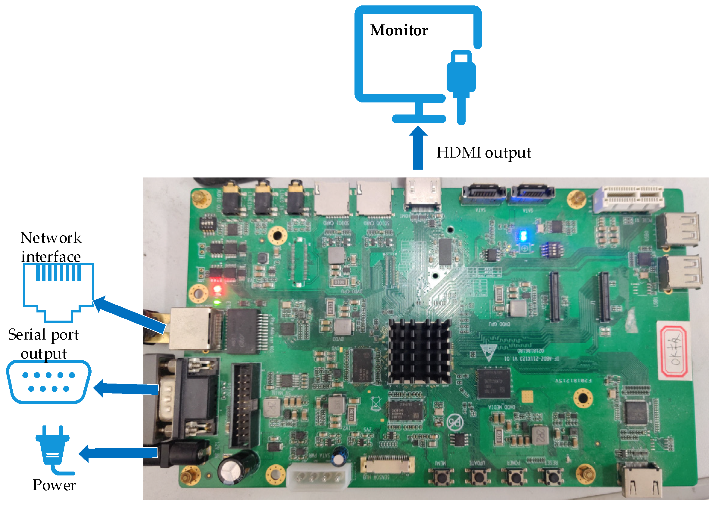 Sensors 21 08069 g014