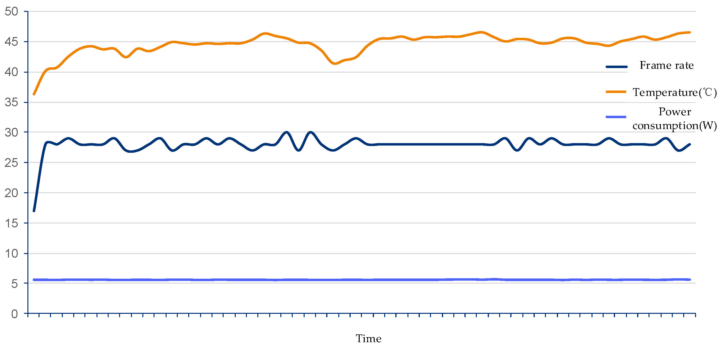 Sensors 21 08069 g016