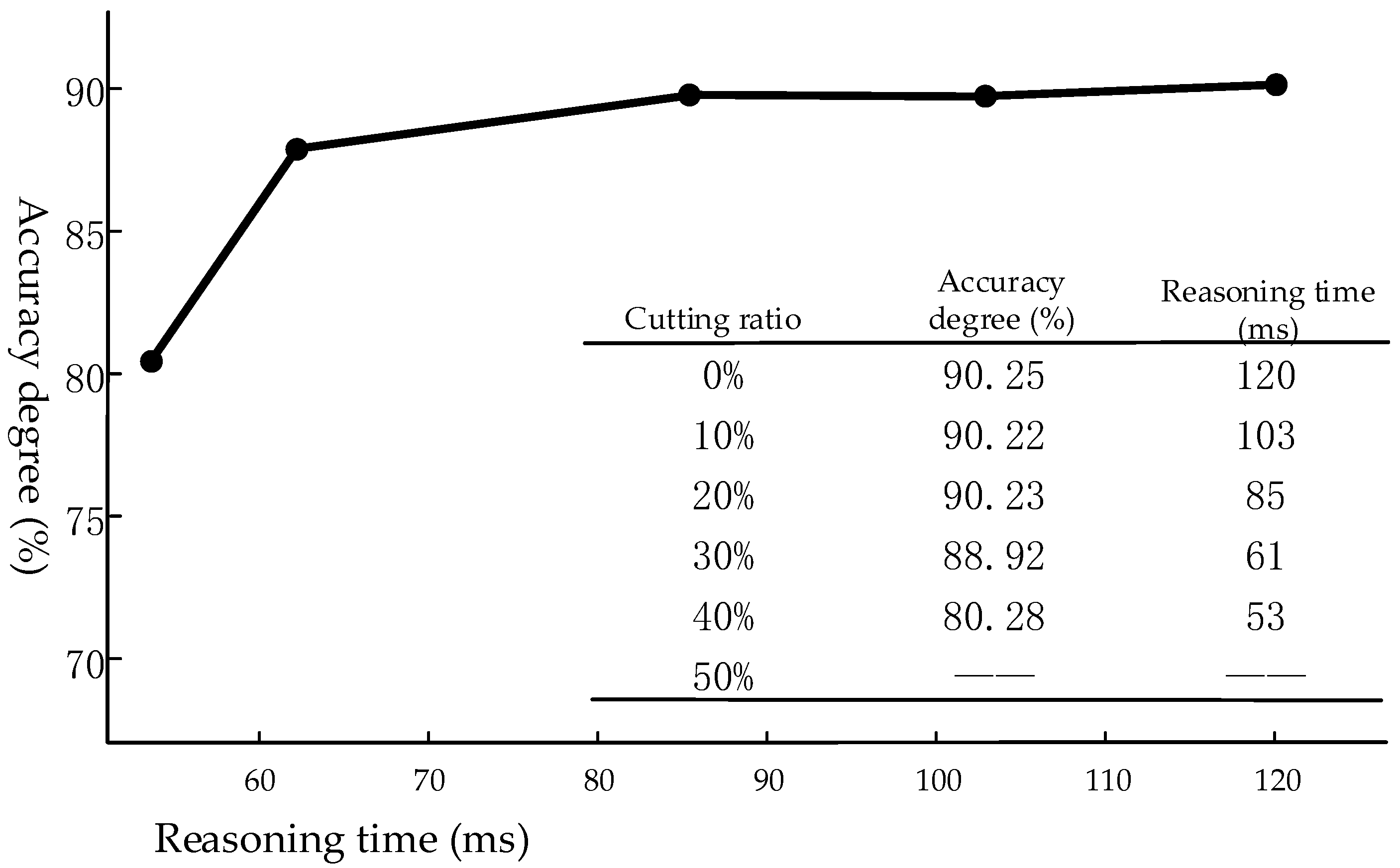 Sensors 21 08069 g018