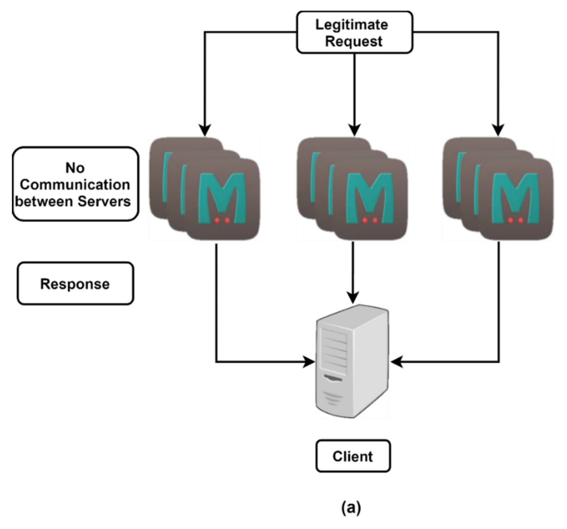 Sensors 21 08071 g007a