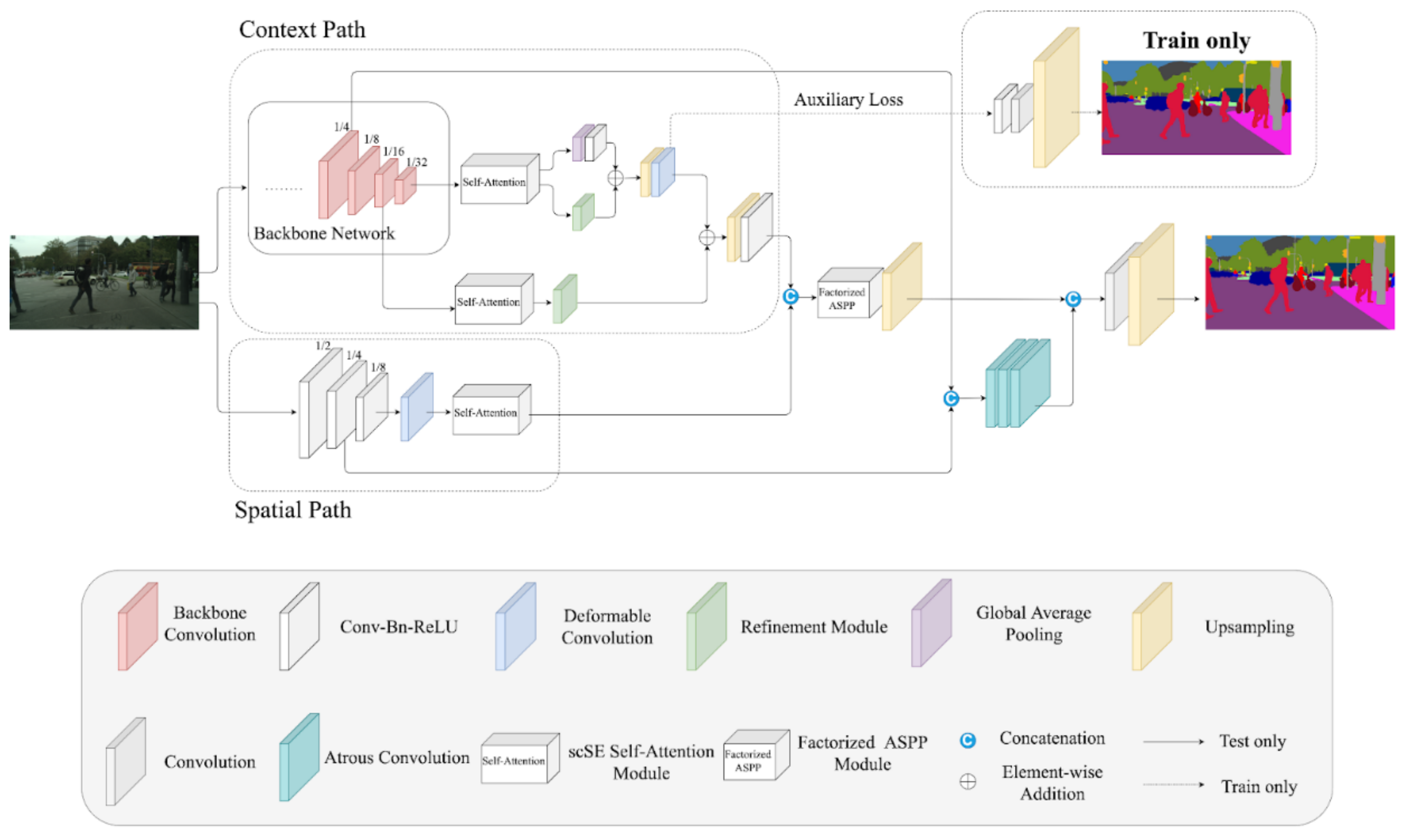 Sensors 21 08072 g002