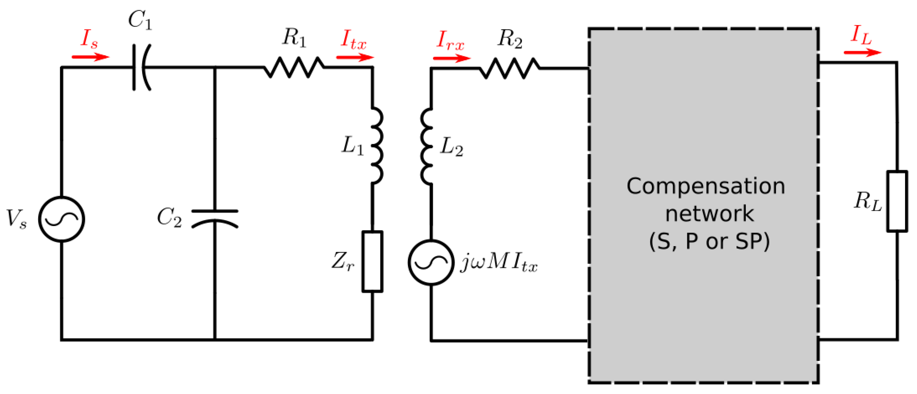 Sensors 21 08074 g011 550