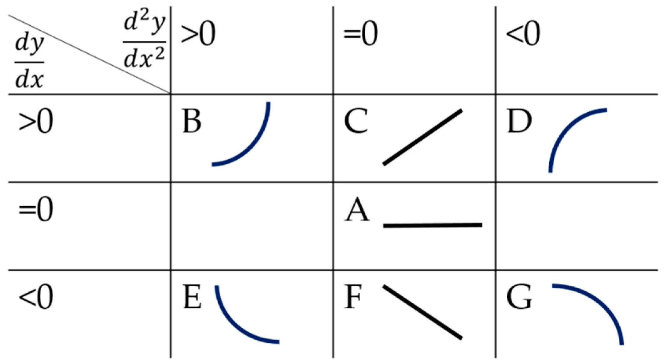 Sensors 21 08075 g001