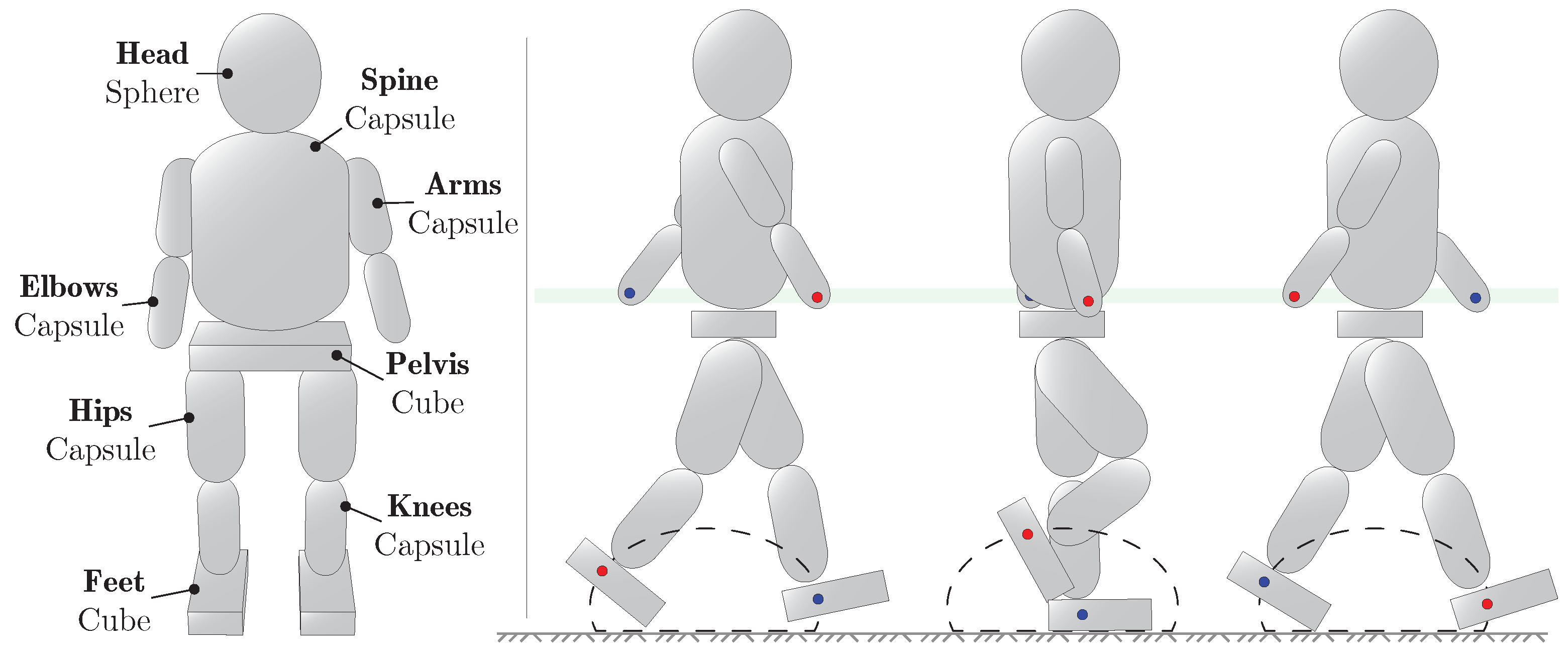 Sensors 21 08078 g003 550