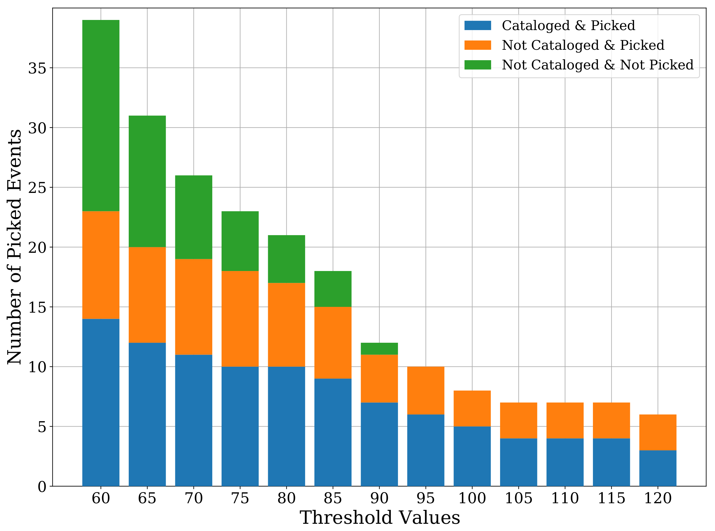 Sensors 21 08080 g010 550