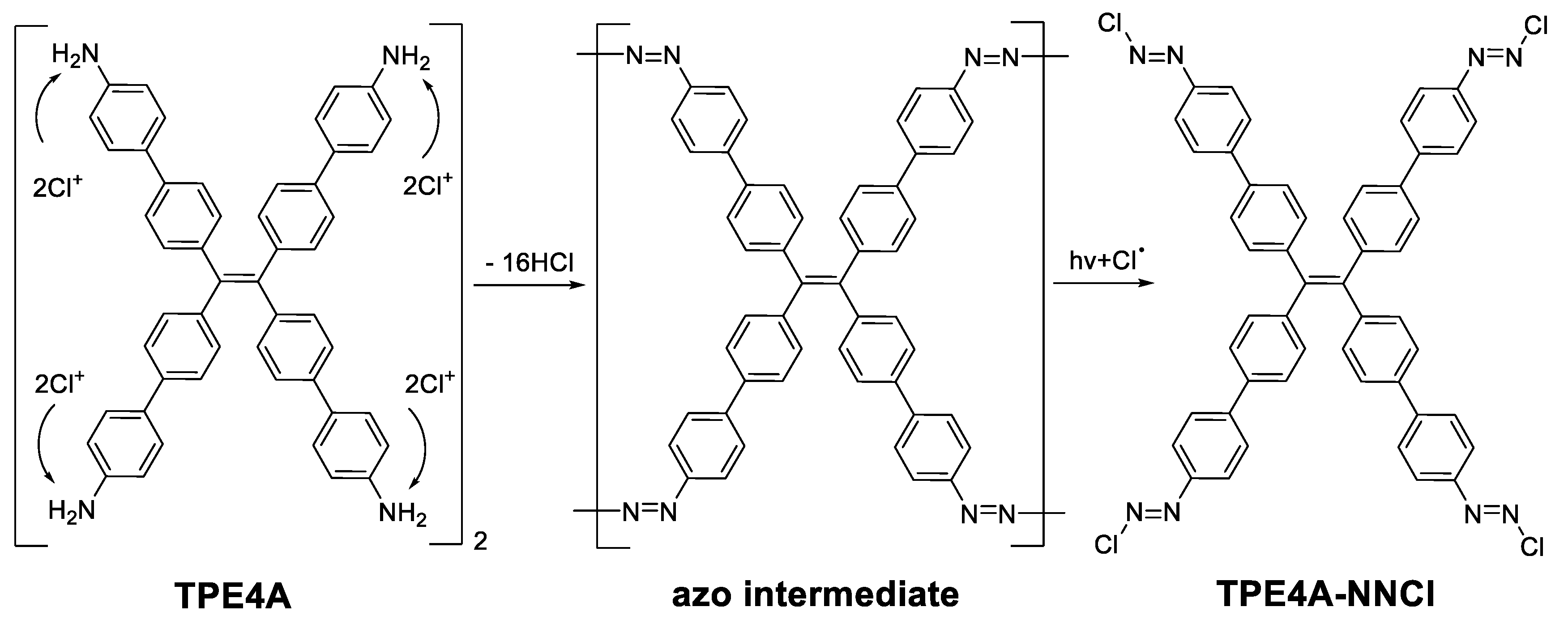 Sensors 21 08082 sch002