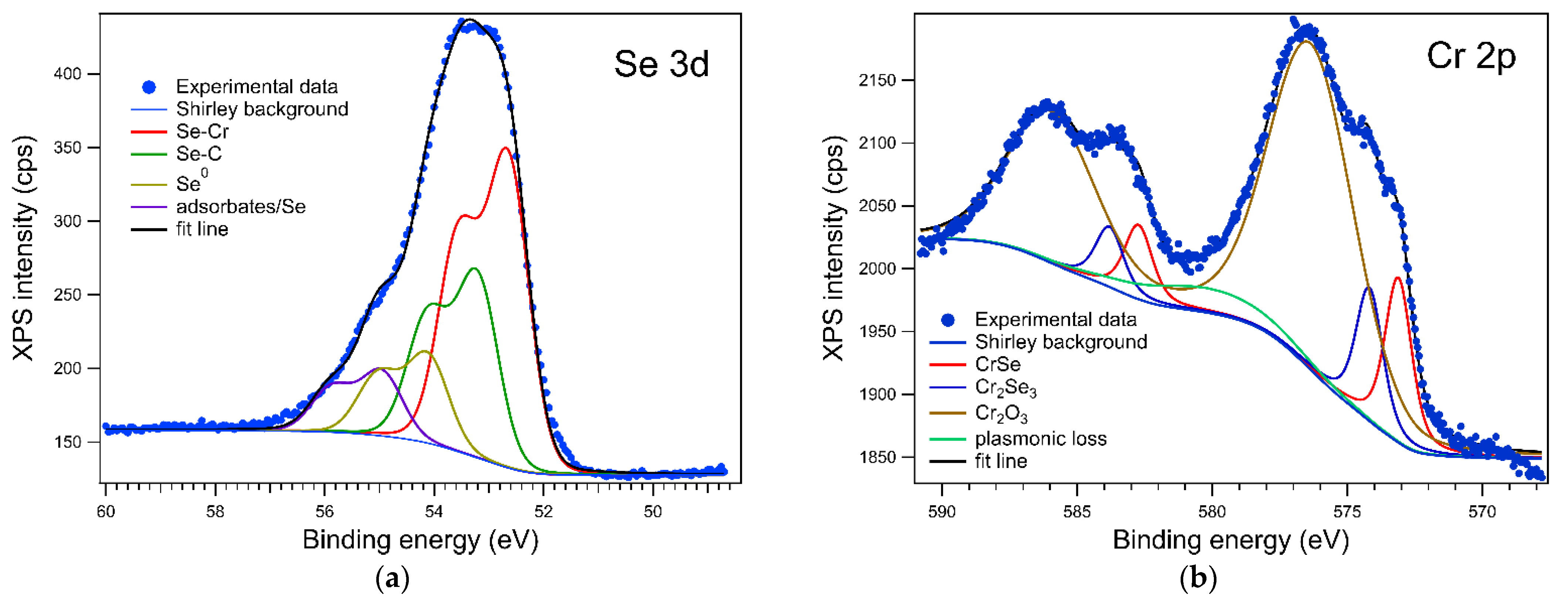 Sensors 21 08084 g002