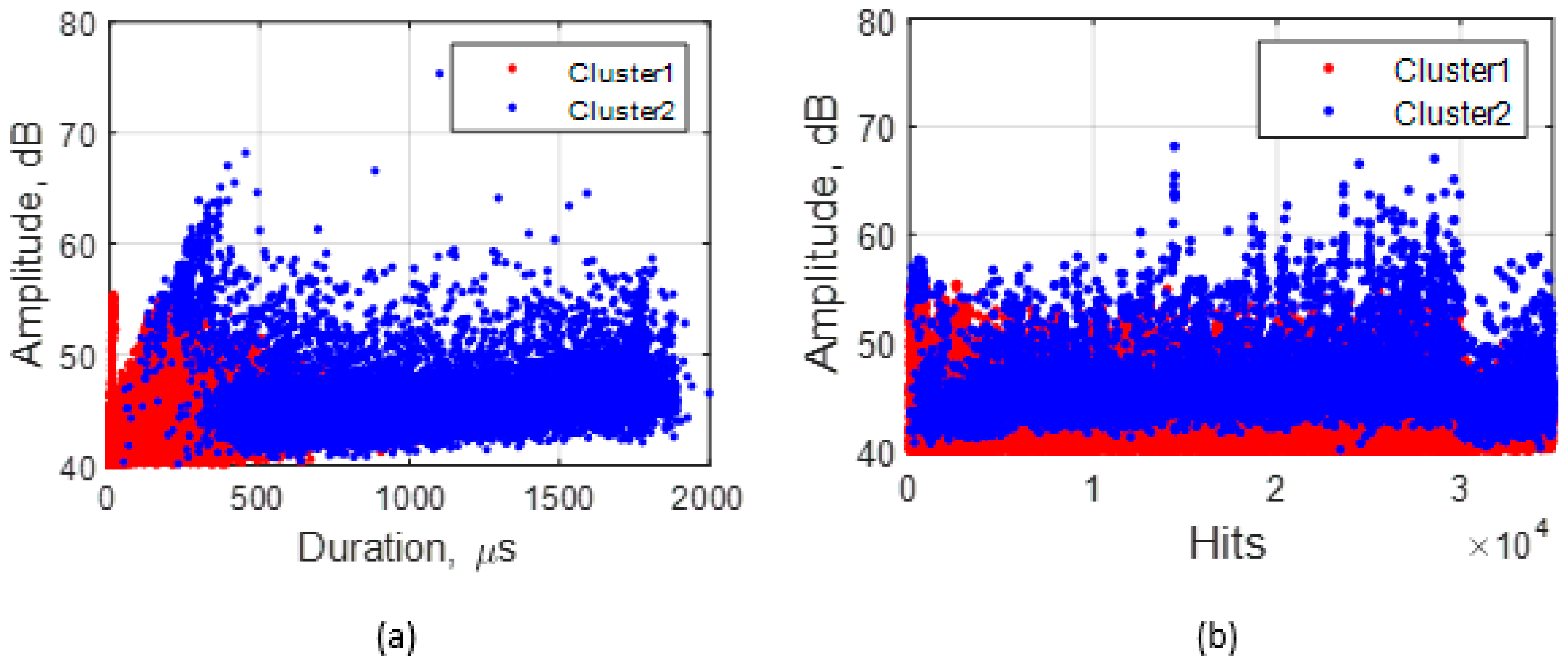 Sensors 21 08091 g009