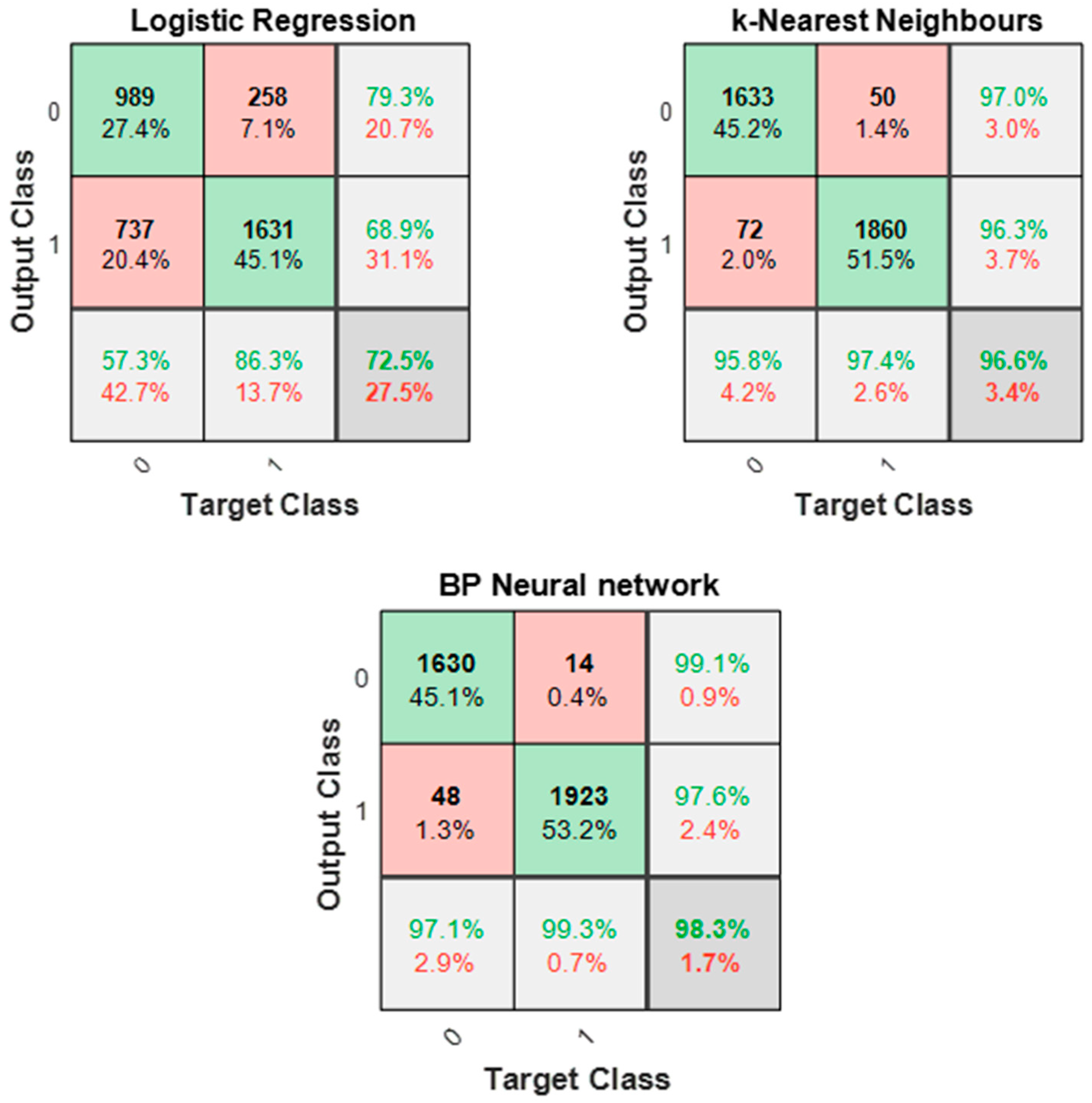 Sensors 21 08091 g012
