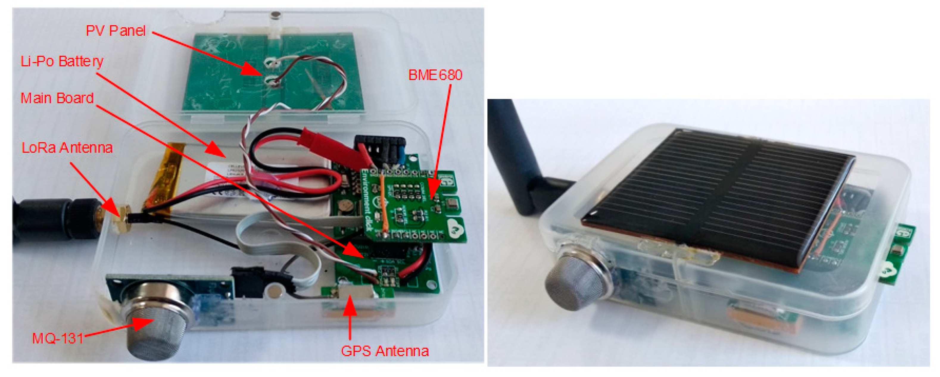 Sensors 21 08093 g005 550