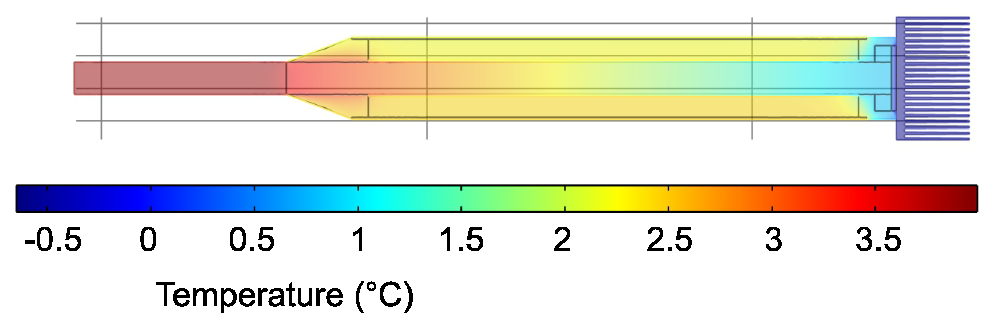 Sensors 21 08098 g004 550