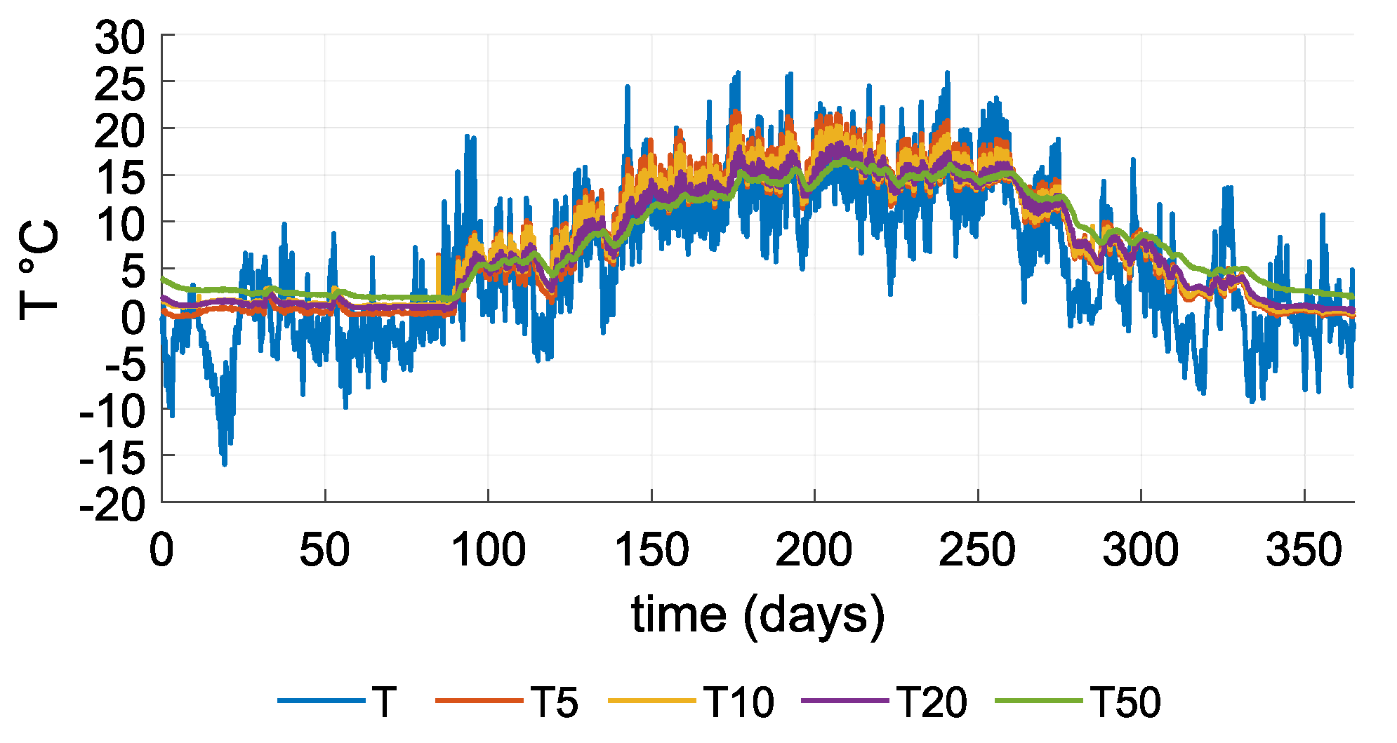 Sensors 21 08098 g011 550