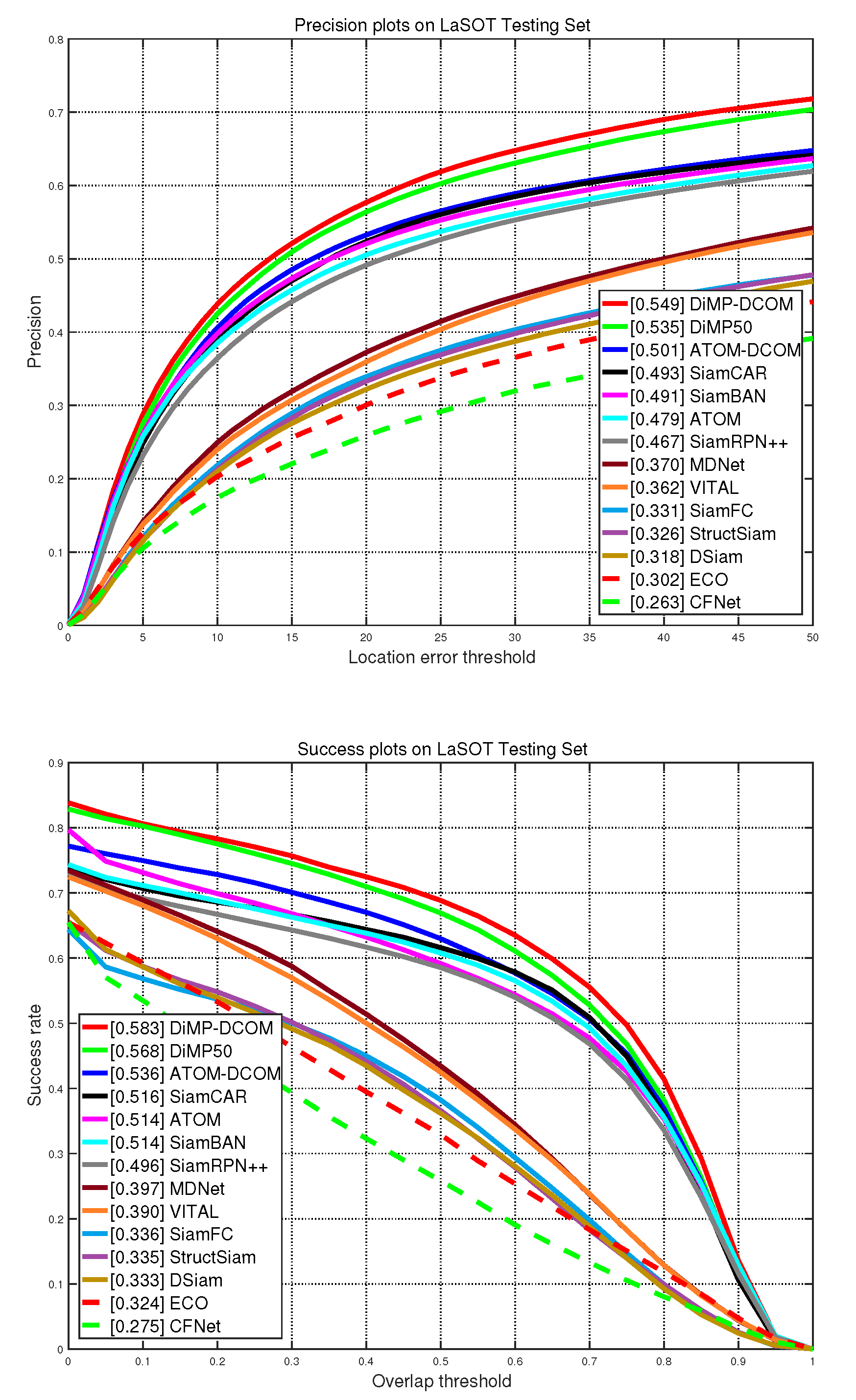 Sensors 21 08100 g003 550