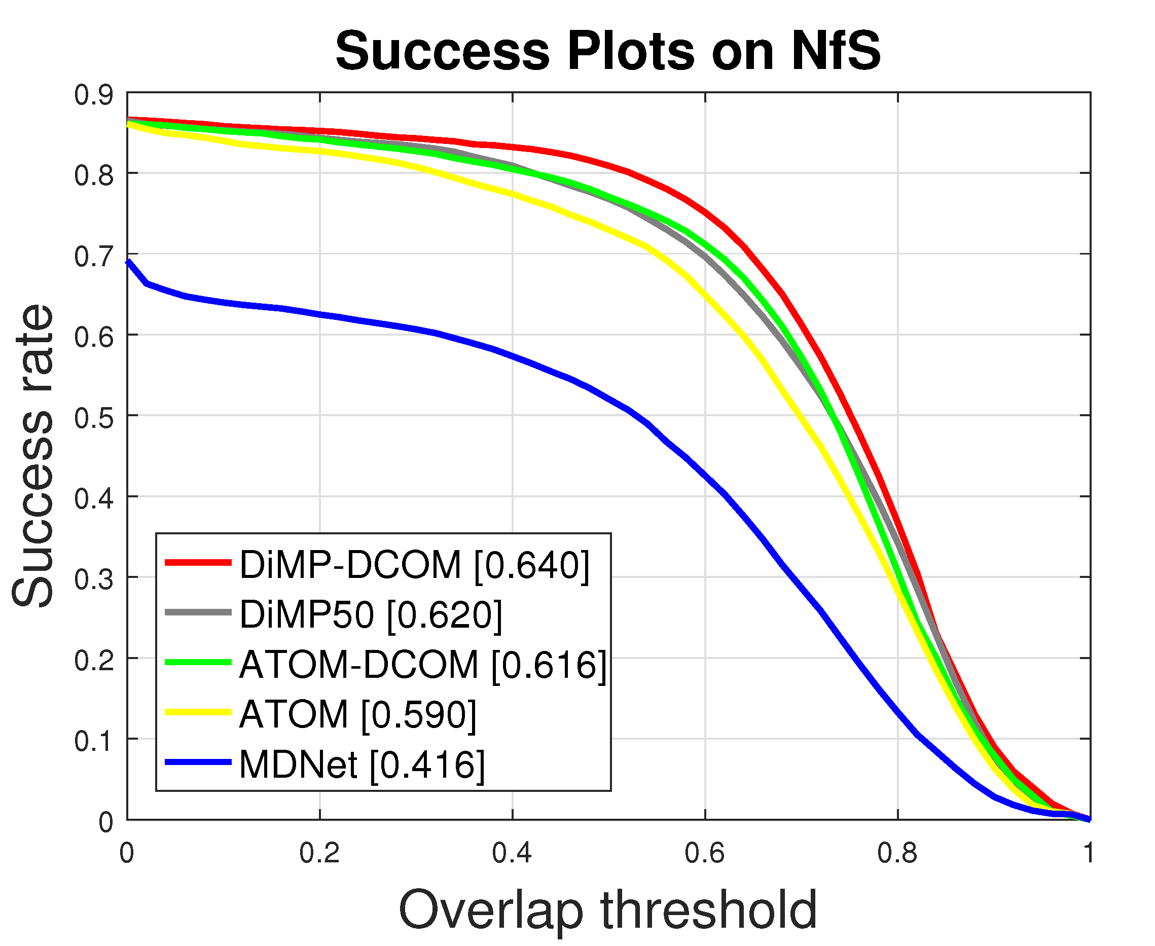 Sensors 21 08100 g004 550