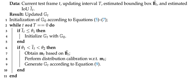 Sensors 21 08100 i001