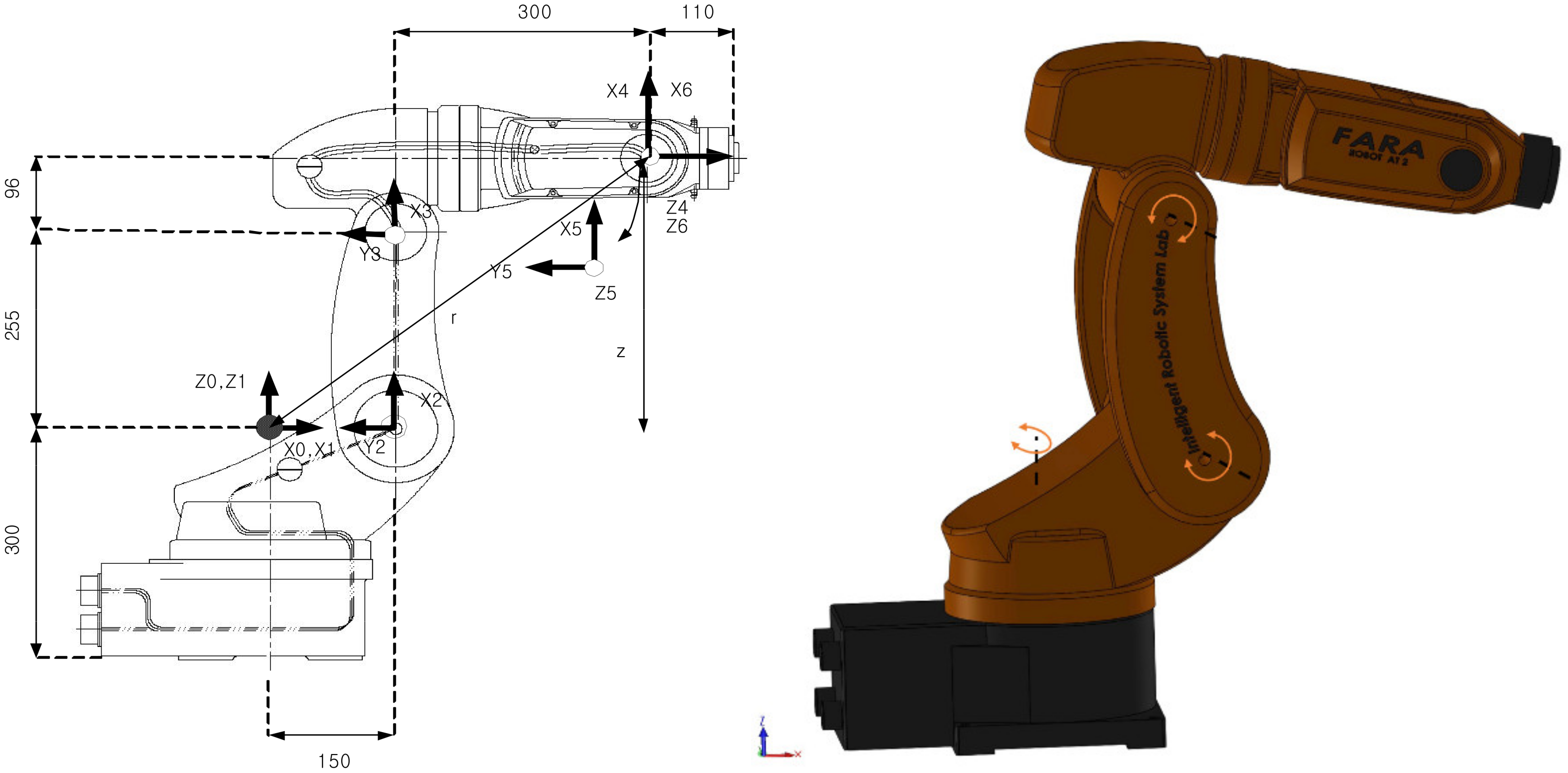 Sensors 21 08101 g002