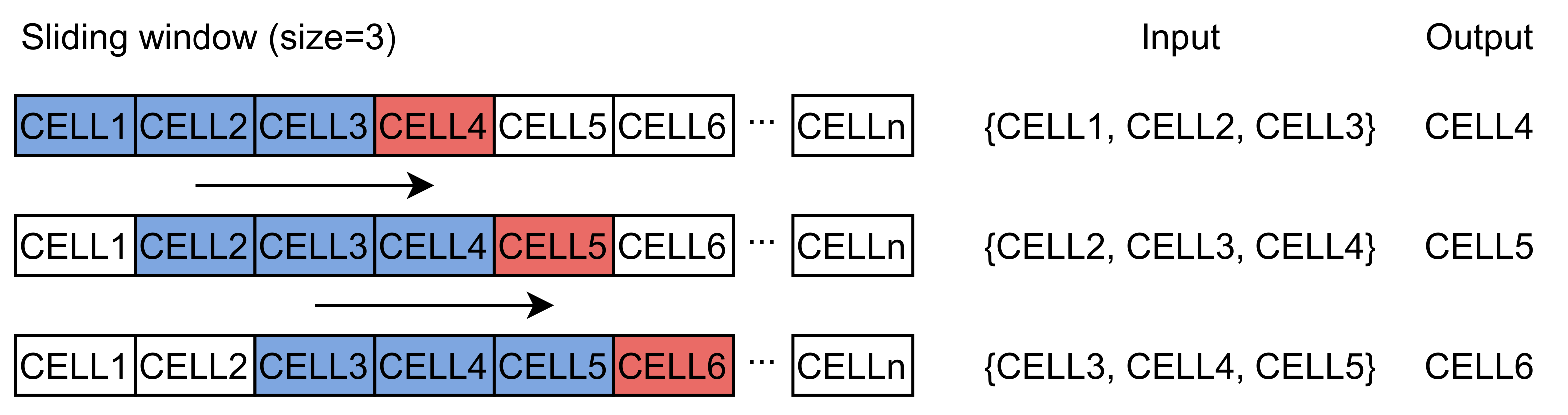 Sensors 21 08106 g001 550
