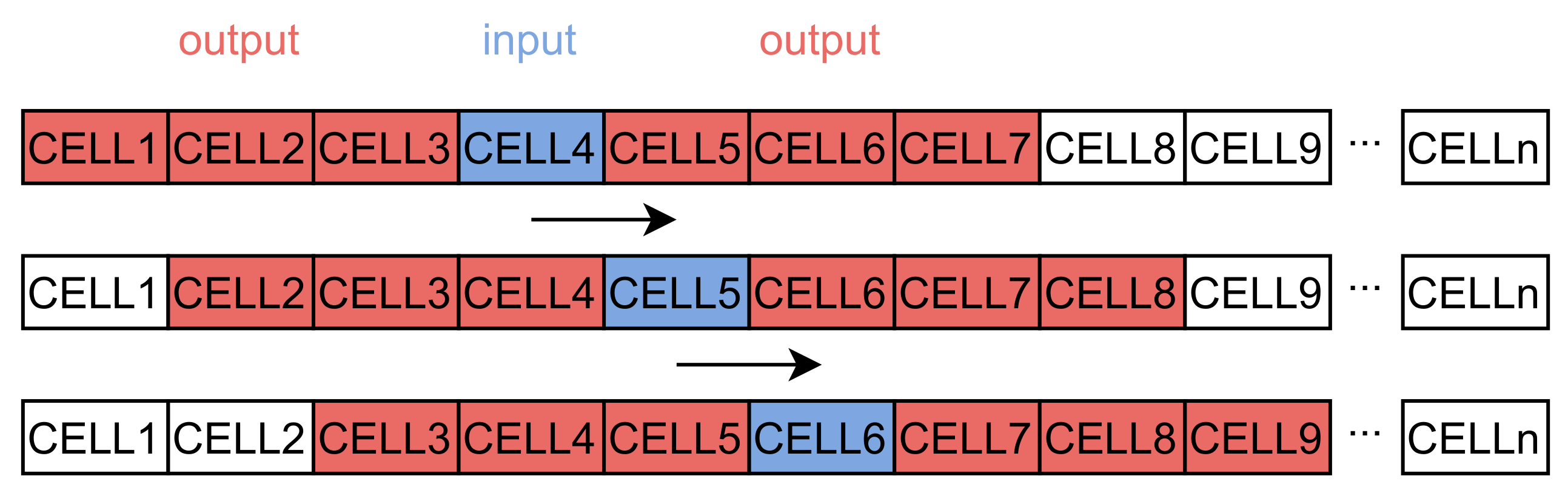Sensors 21 08106 g002 550